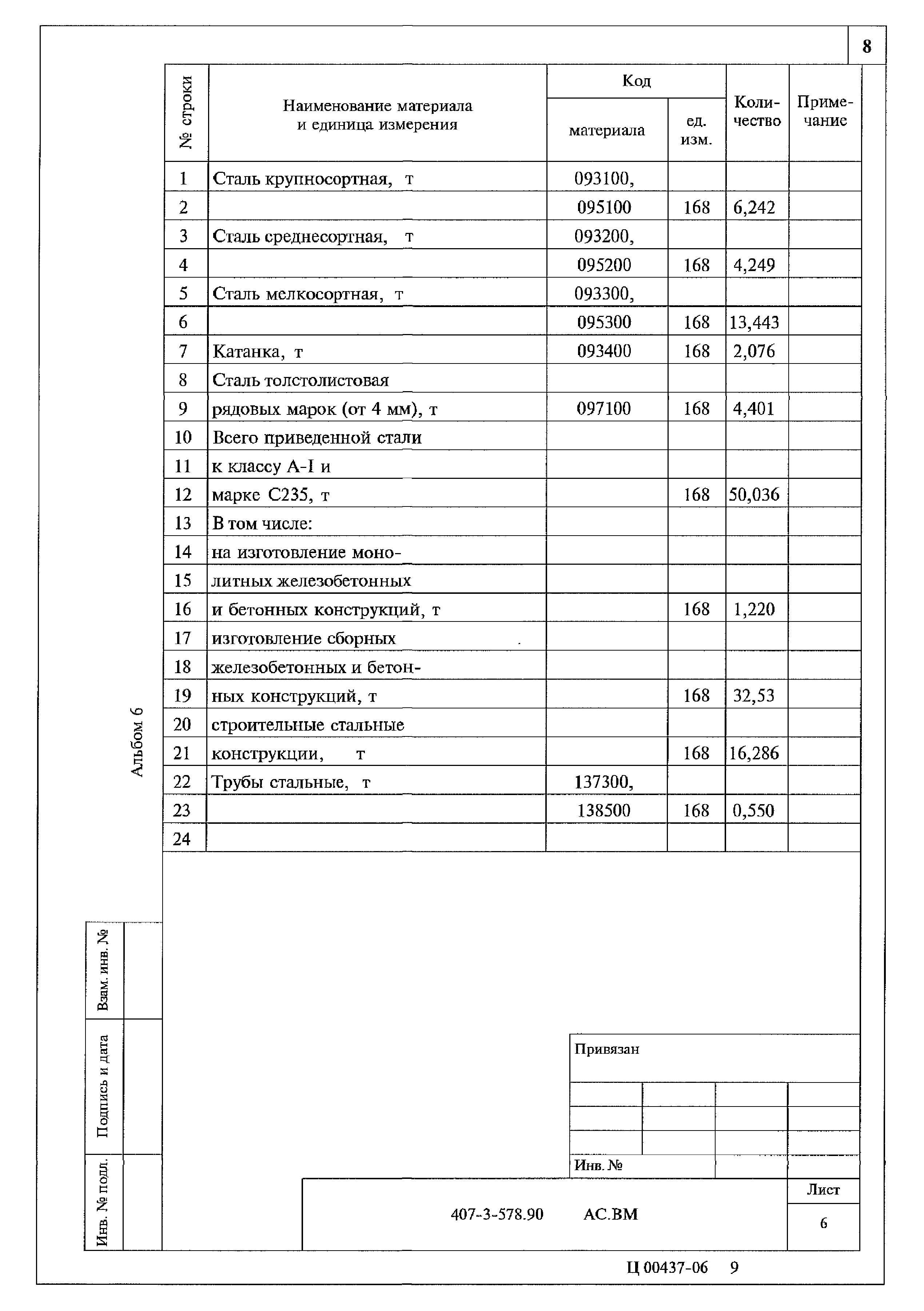 Типовой проект 407-3-578.90