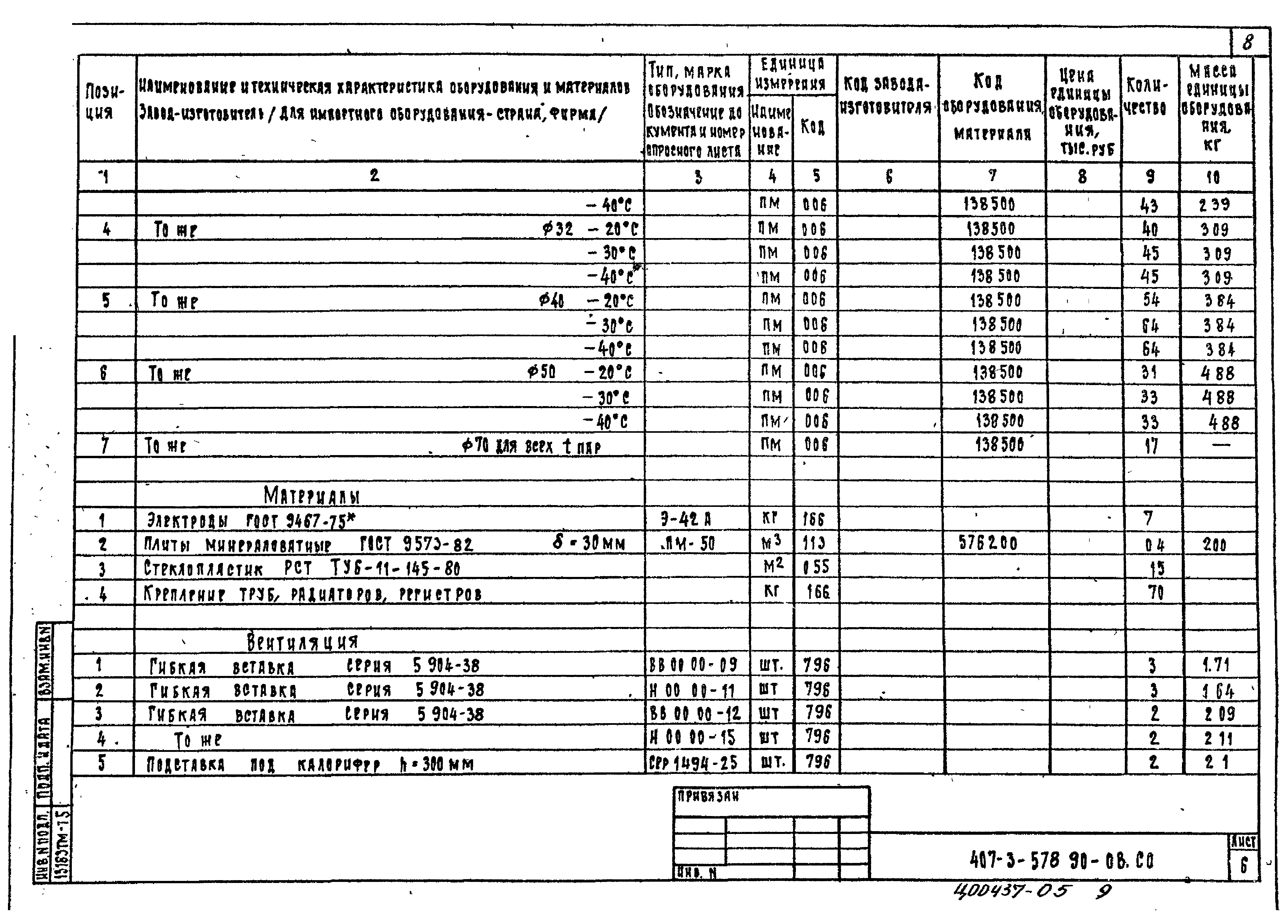 Типовой проект 407-3-578.90
