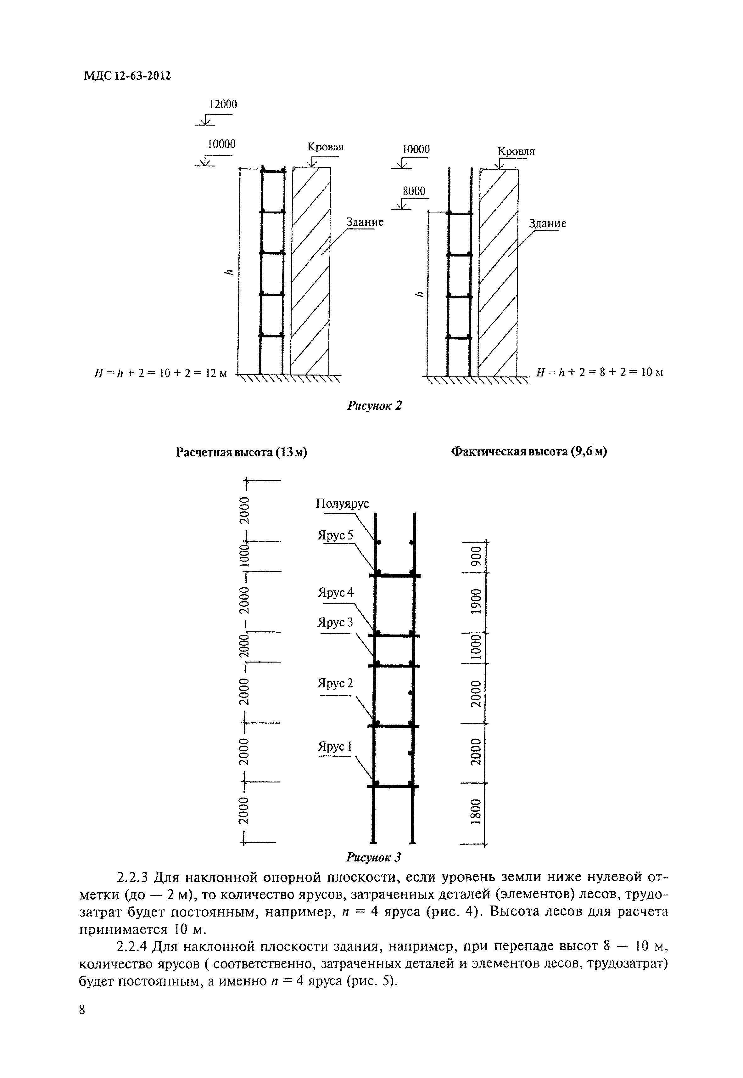 МДС 12-63.2012