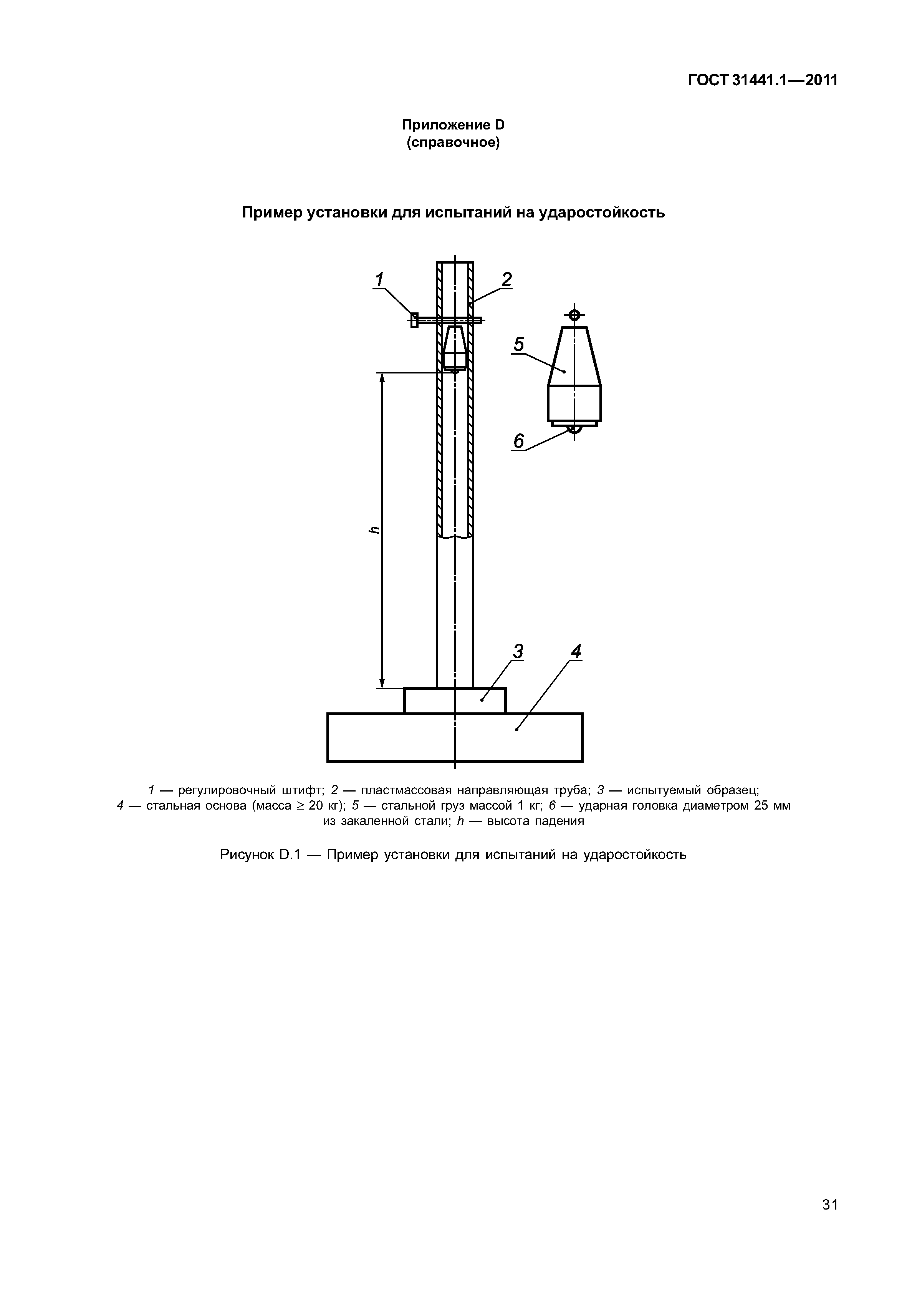 ГОСТ 31441.1-2011