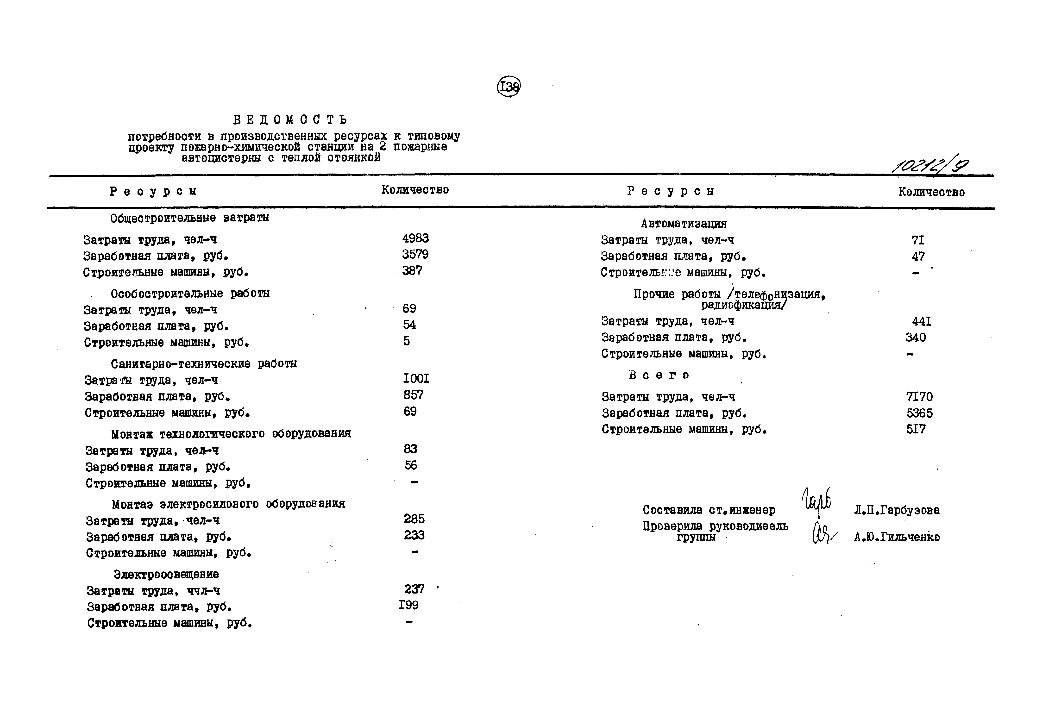 Типовой проект 411-1-156.89