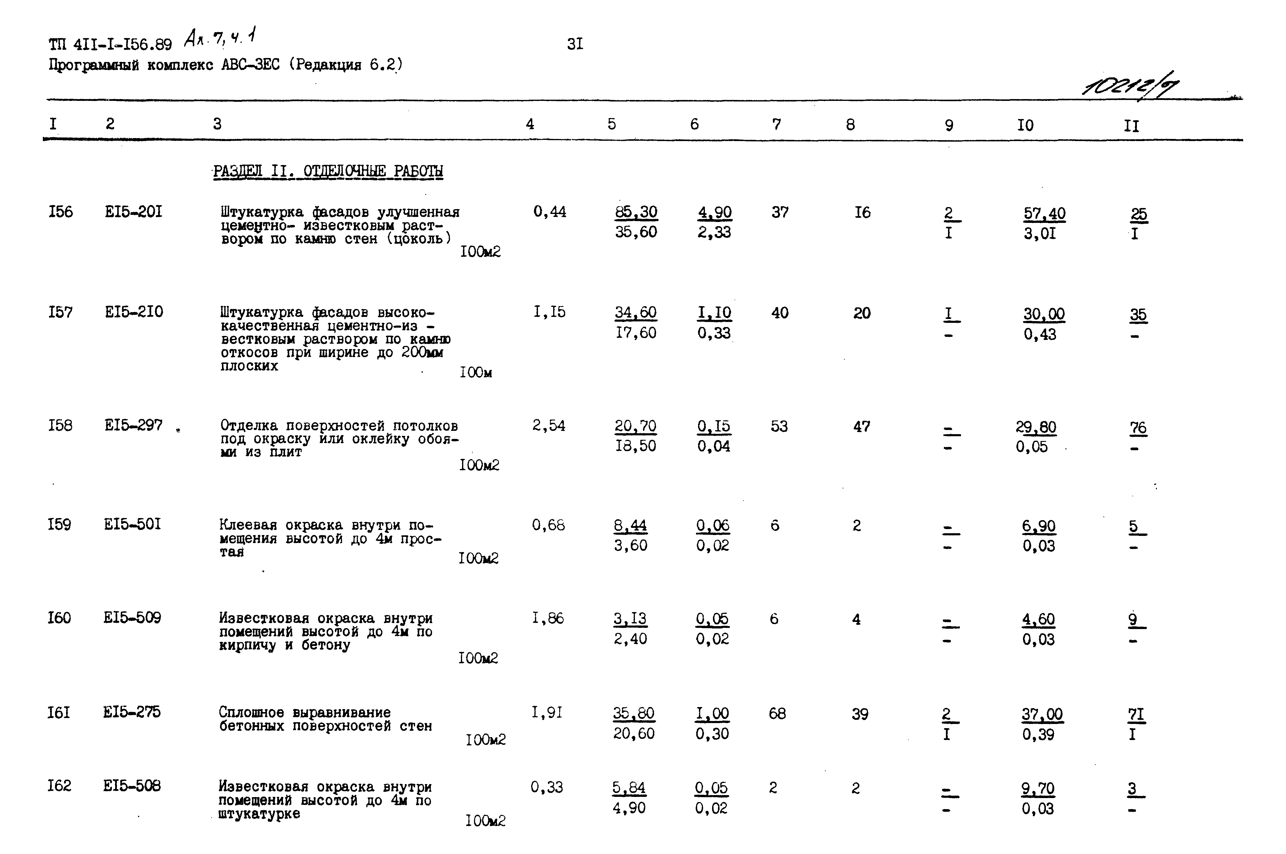 Ремонт штукатурки фасада смета