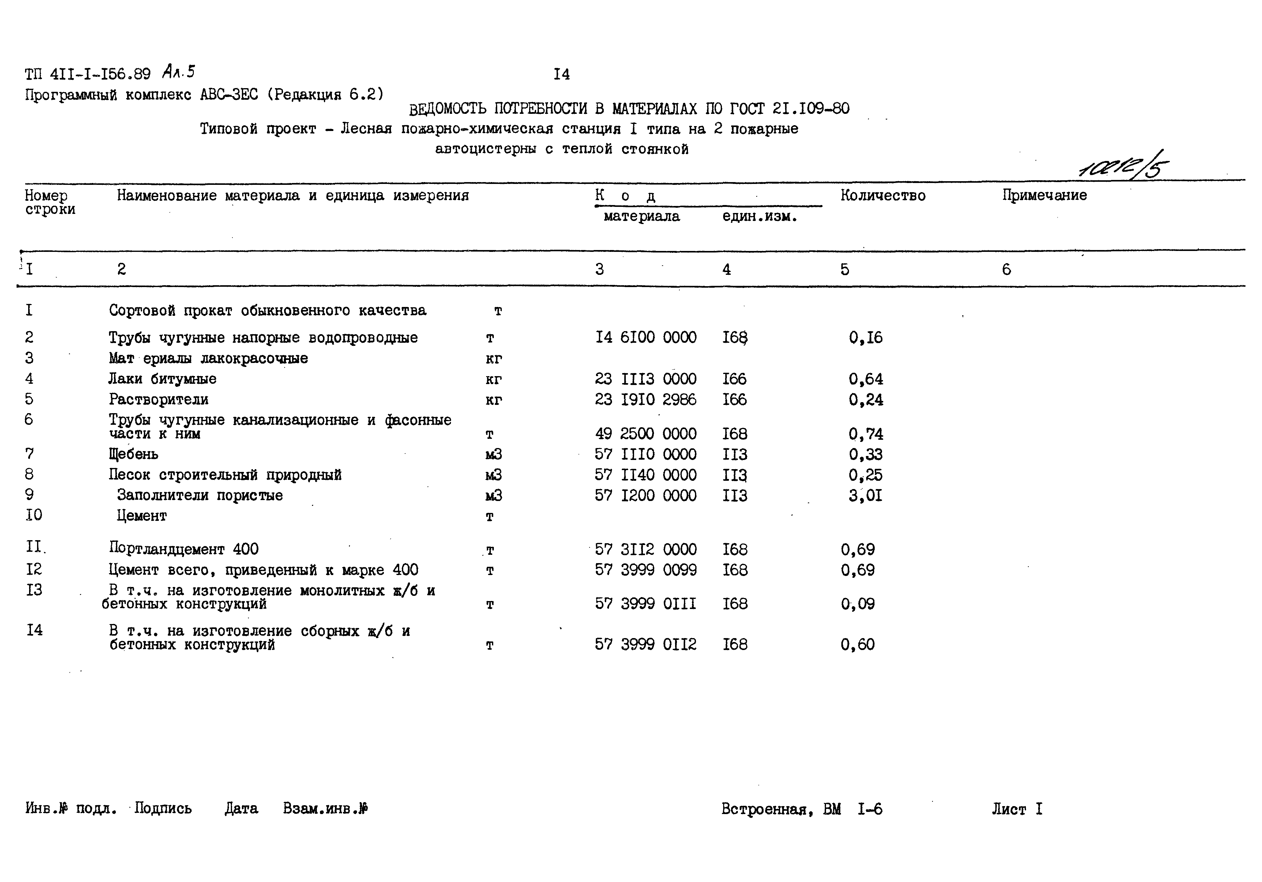 Типовой проект 411-1-156.89