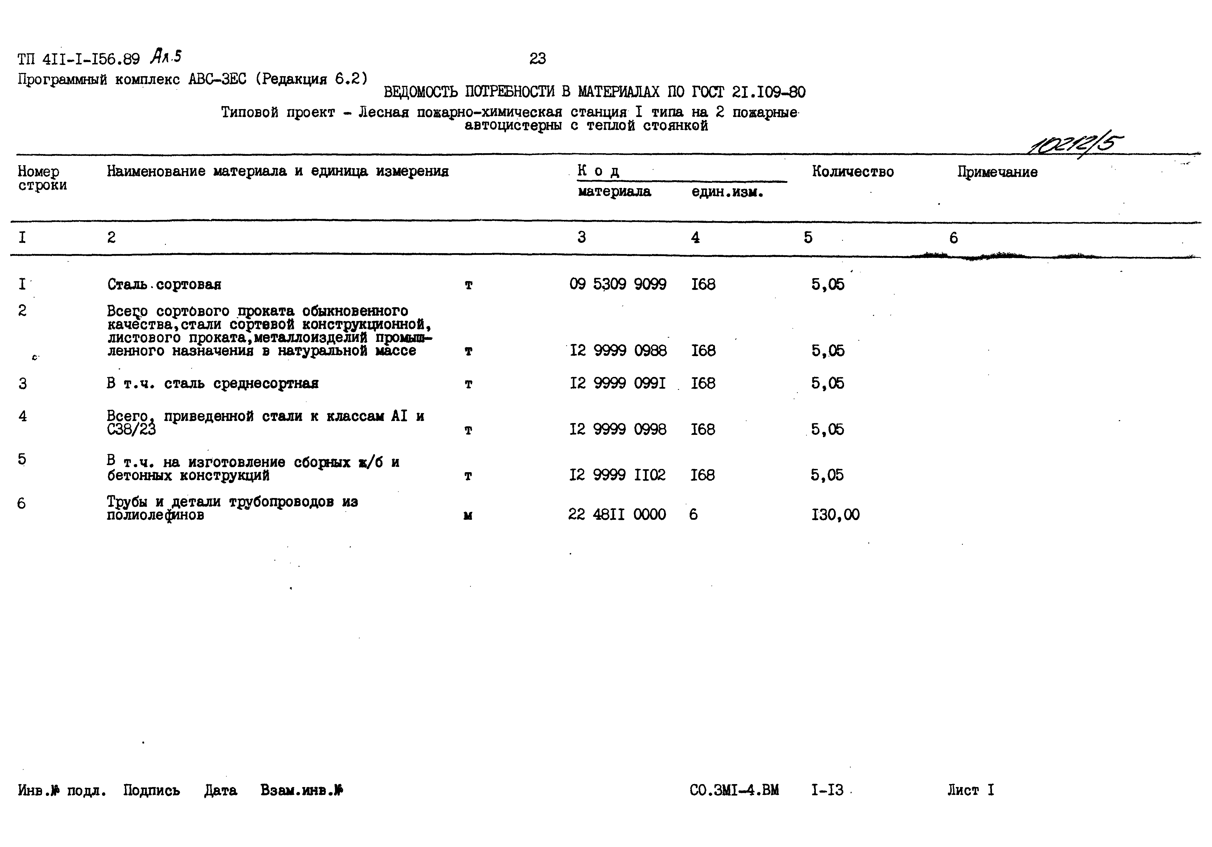 Типовой проект 411-1-156.89