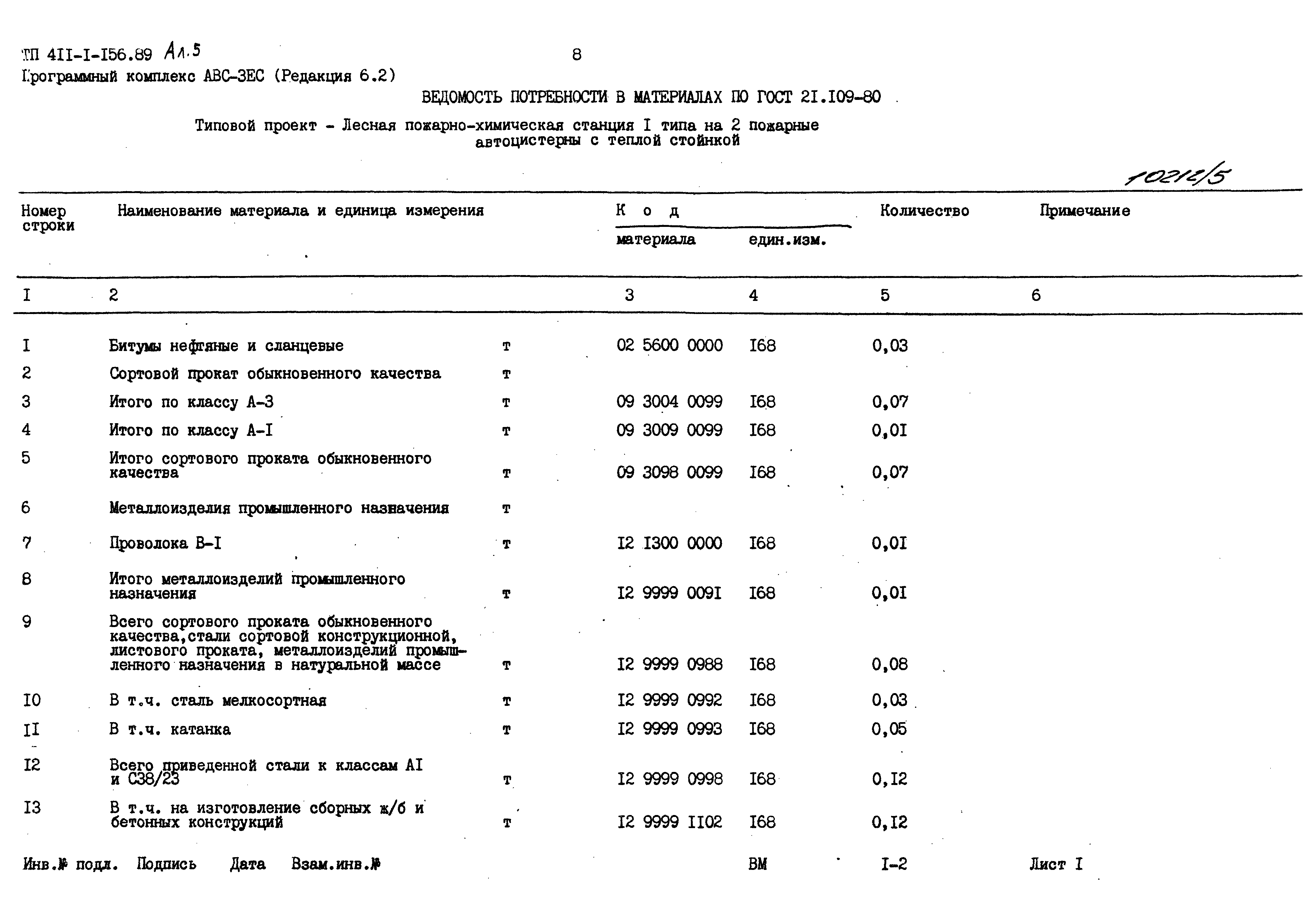 Типовой проект 411-1-156.89