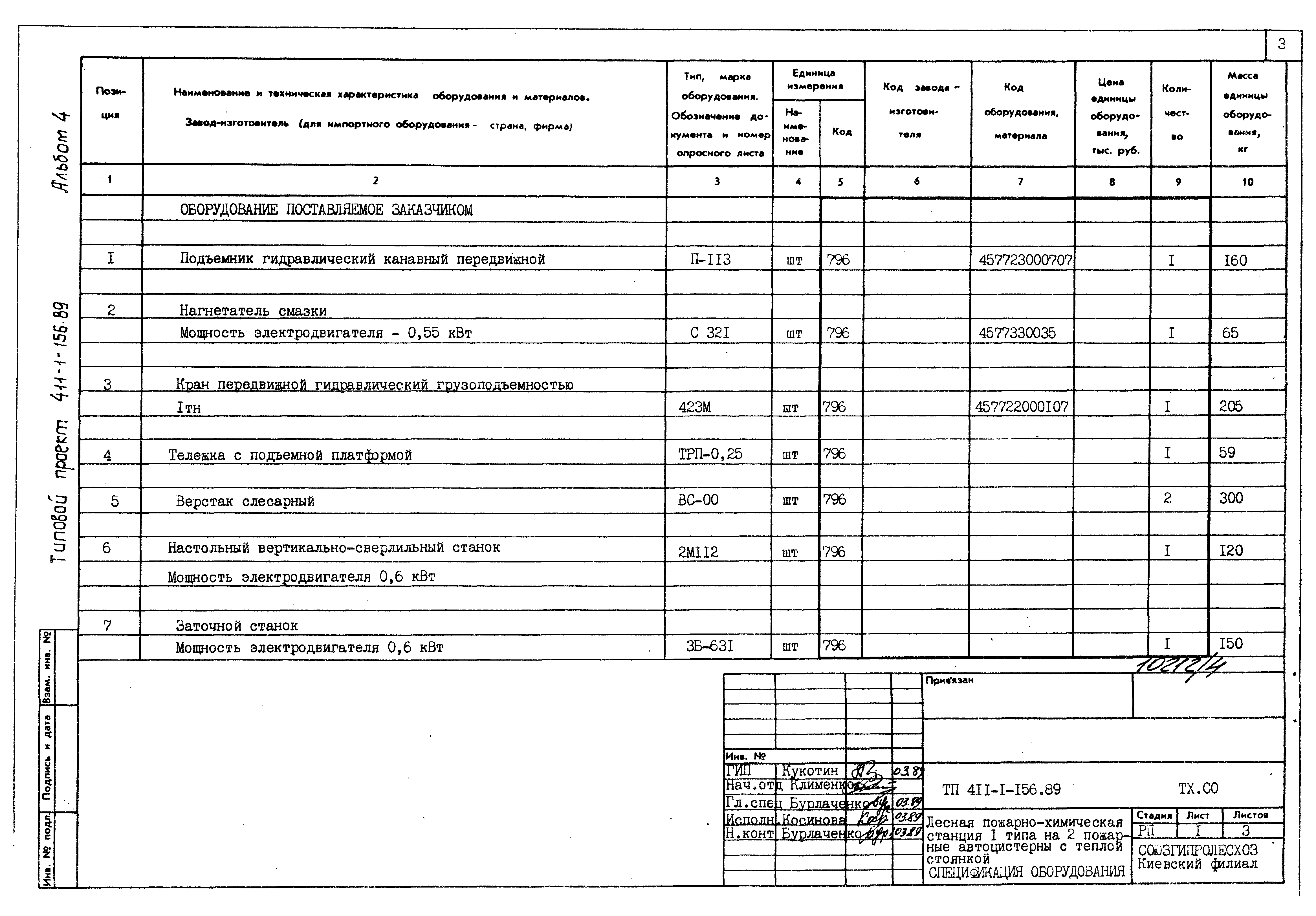 Типовой проект 411-1-156.89