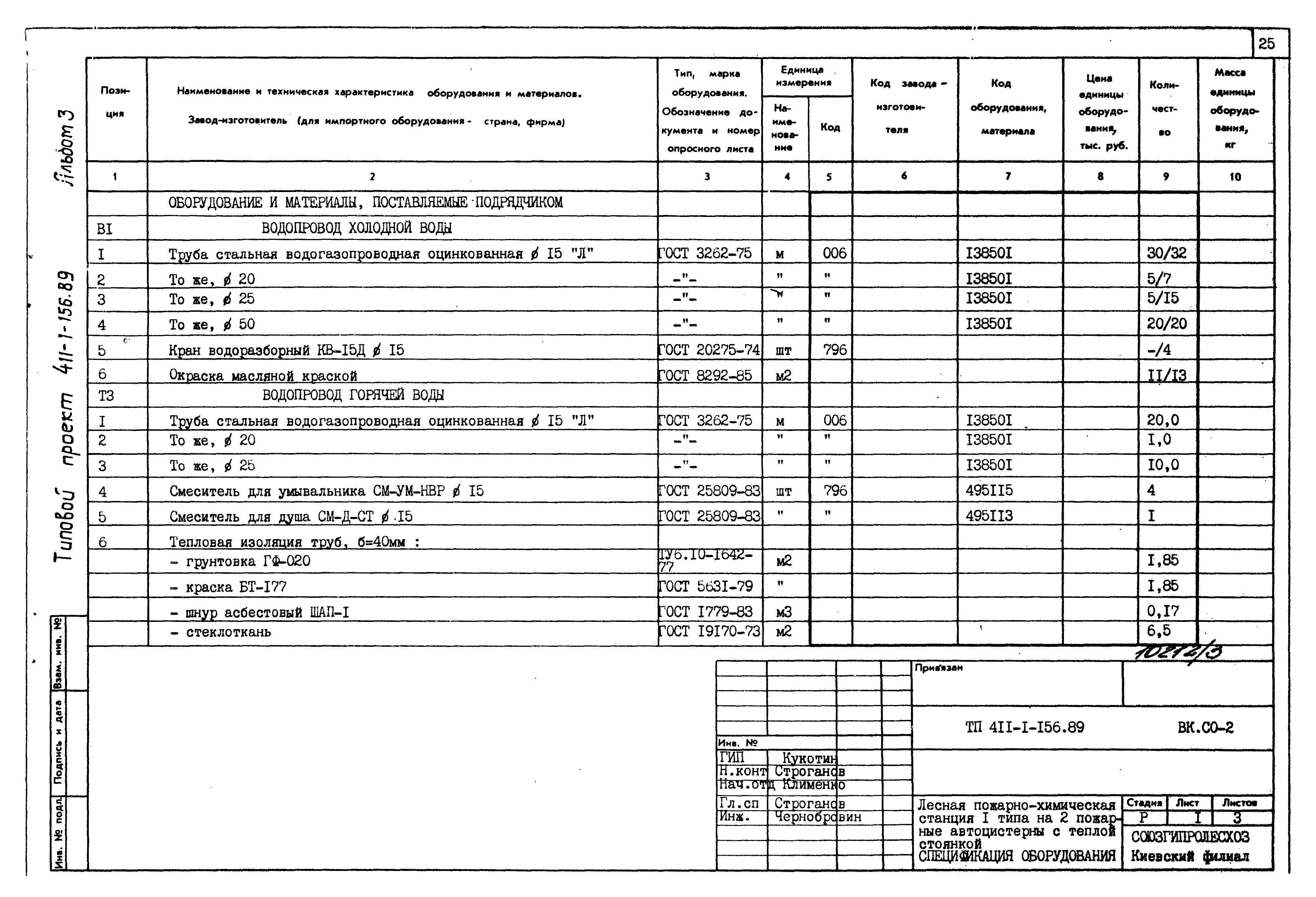 Типовой проект 411-1-156.89