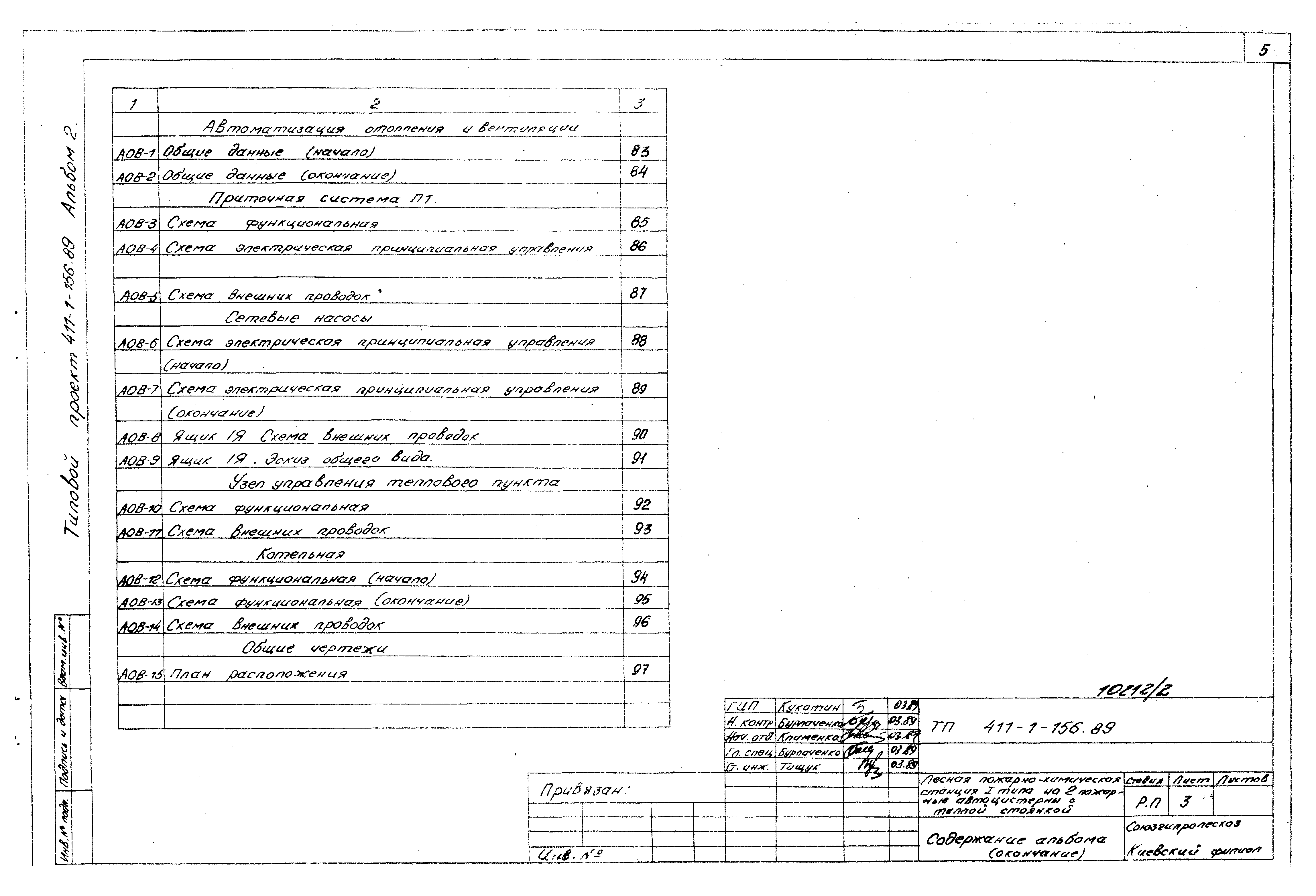 Типовой проект 411-1-156.89