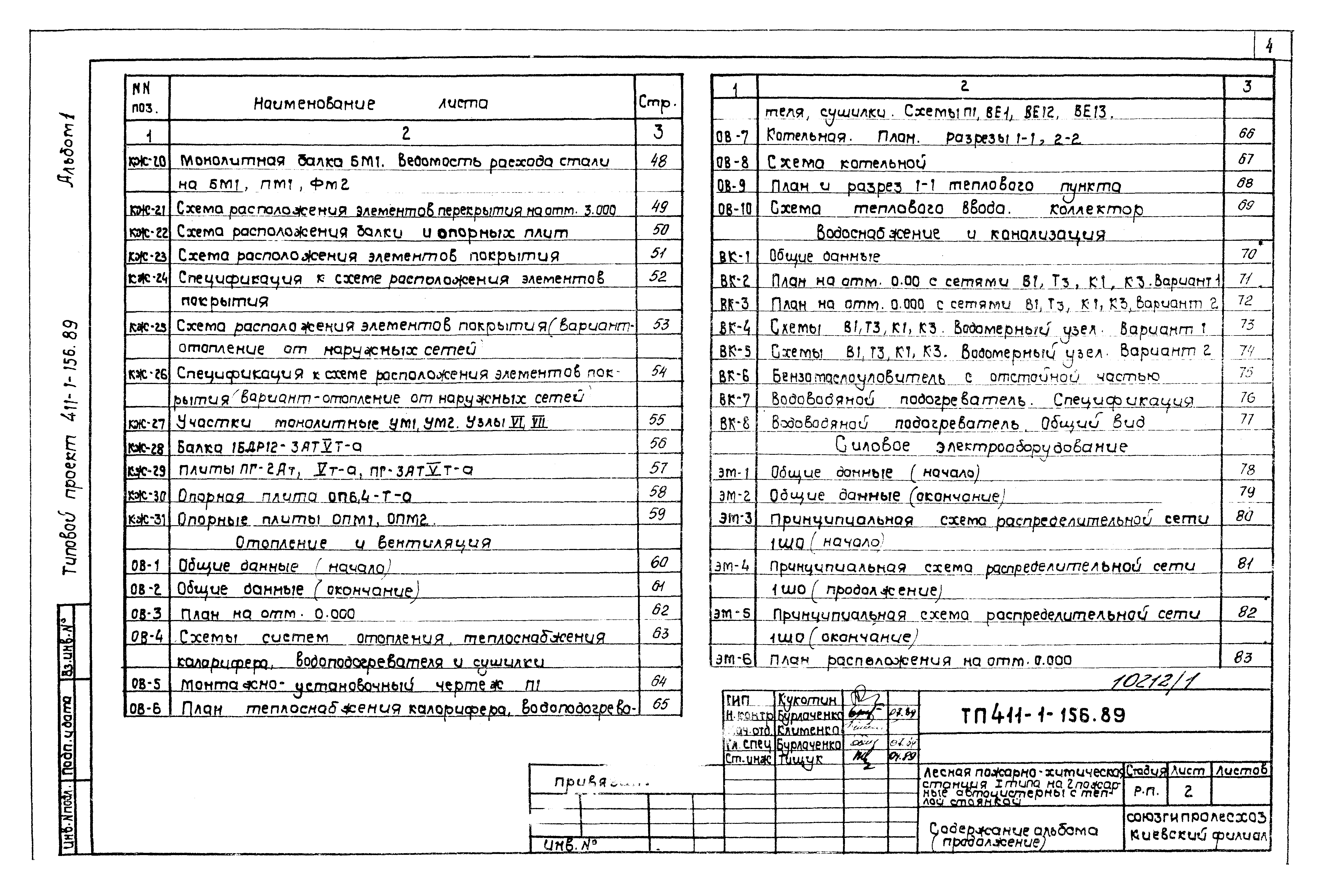 Типовой проект 411-1-156.89