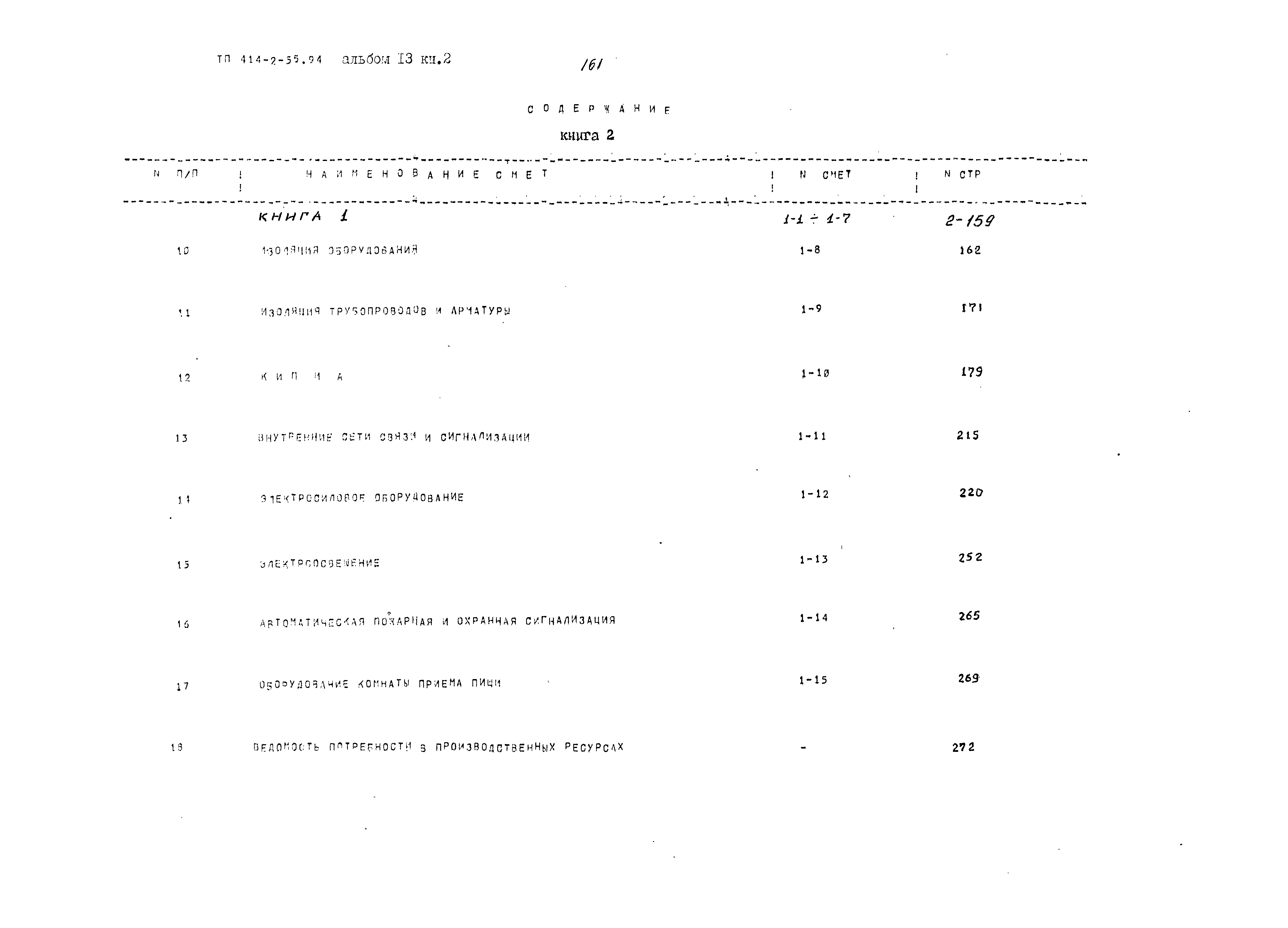 Типовой проект 414-2-55.94