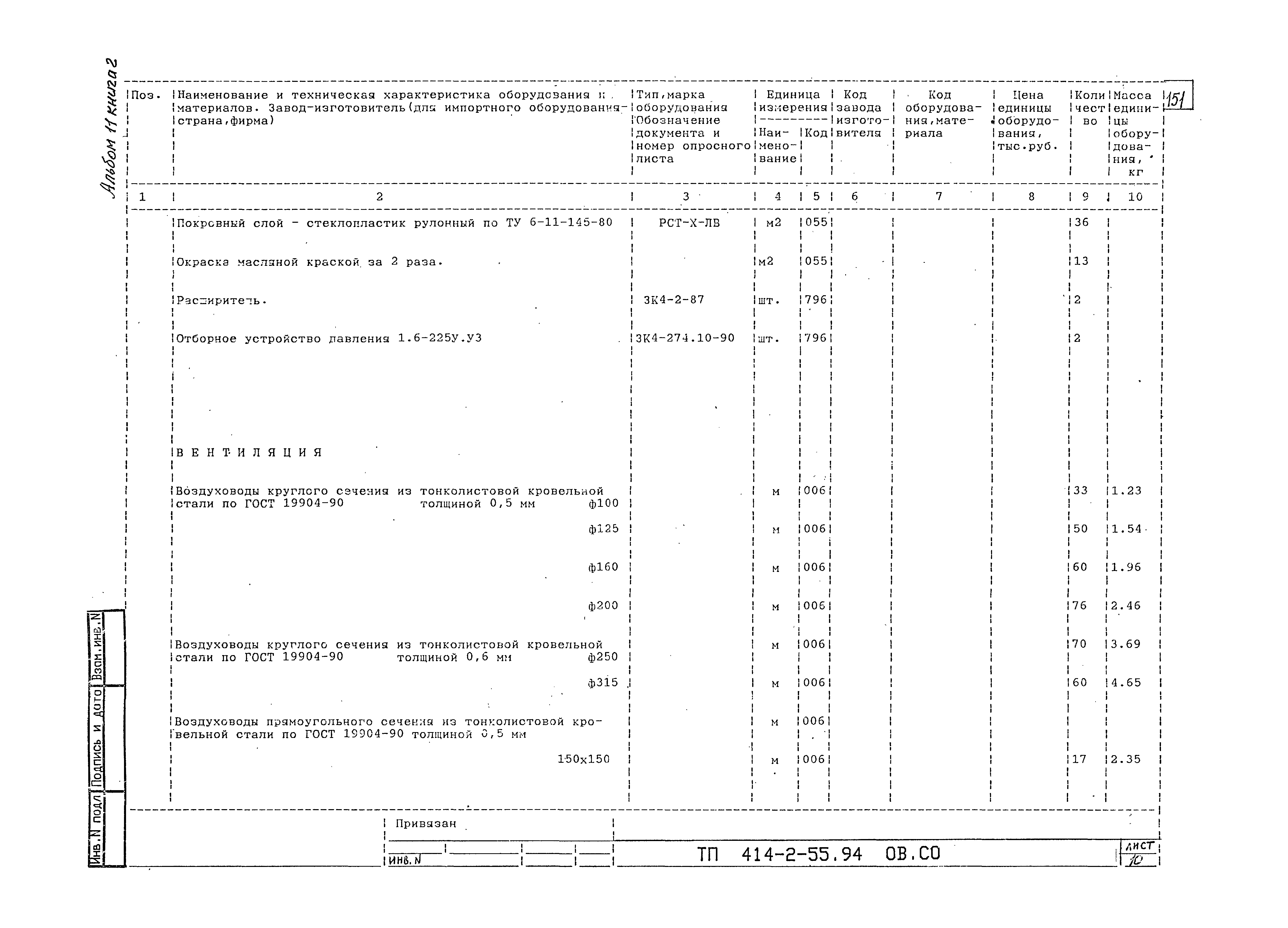 Типовой проект 414-2-55.94
