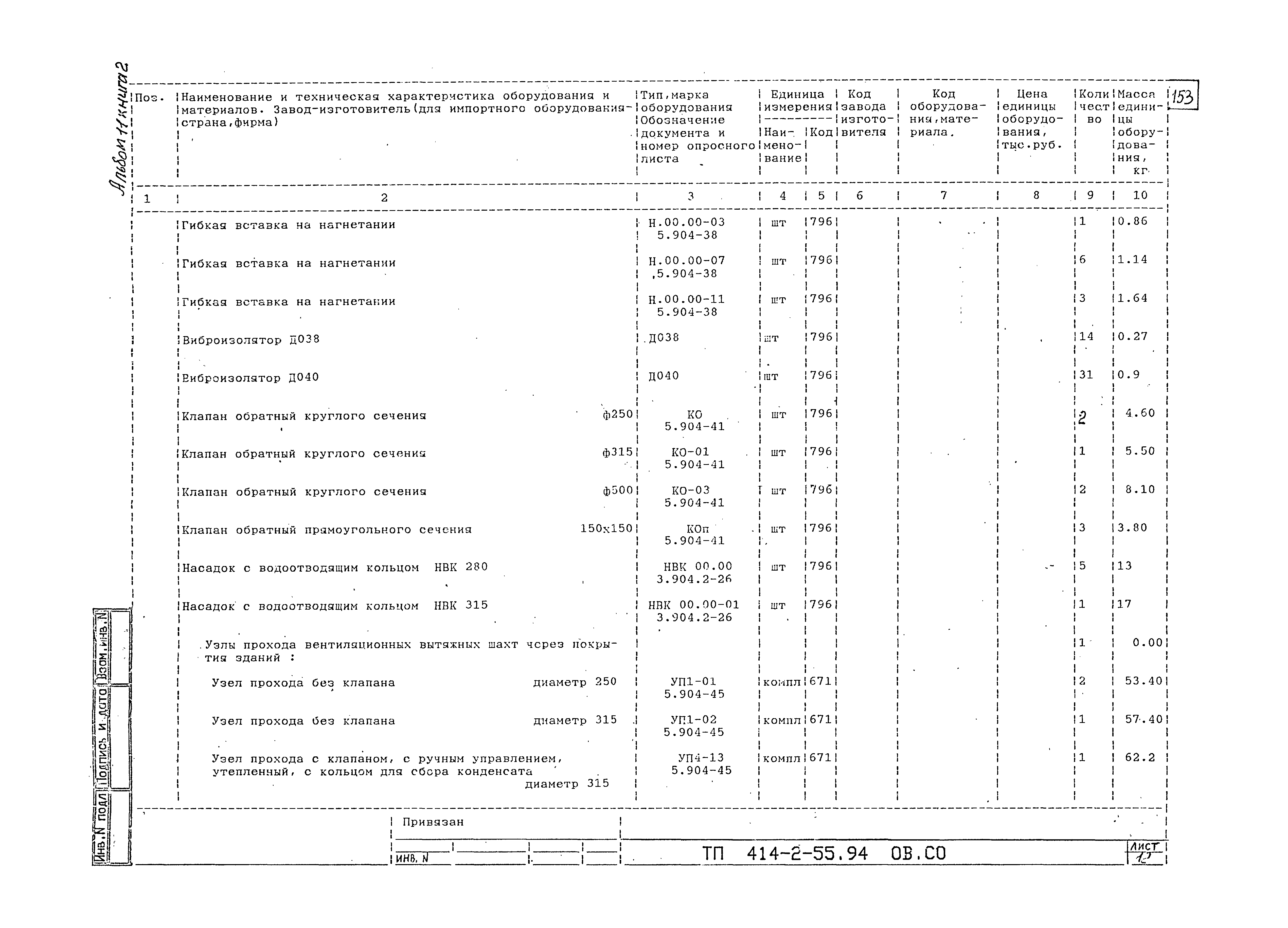 Типовой проект 414-2-55.94