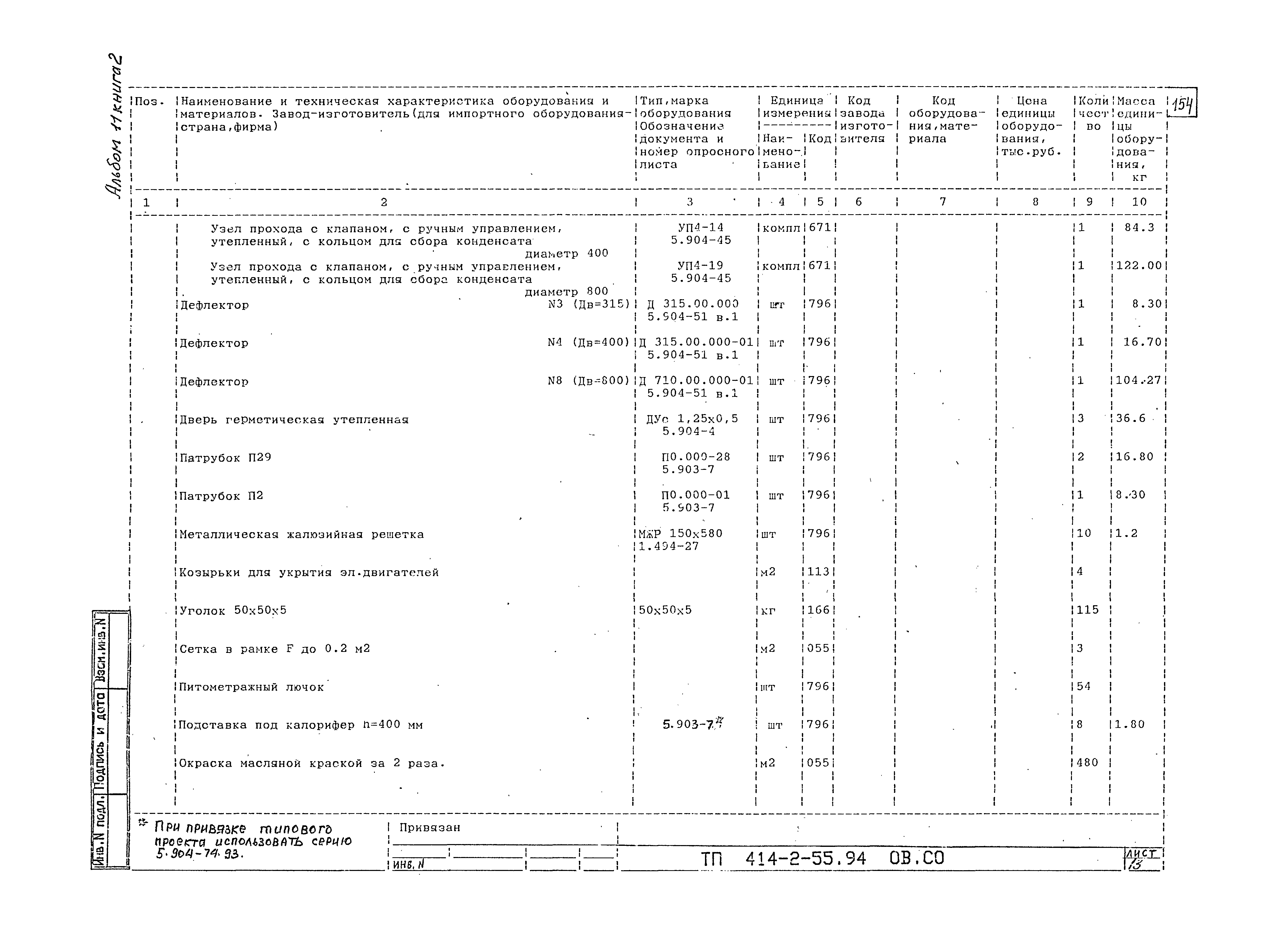 Типовой проект 414-2-55.94