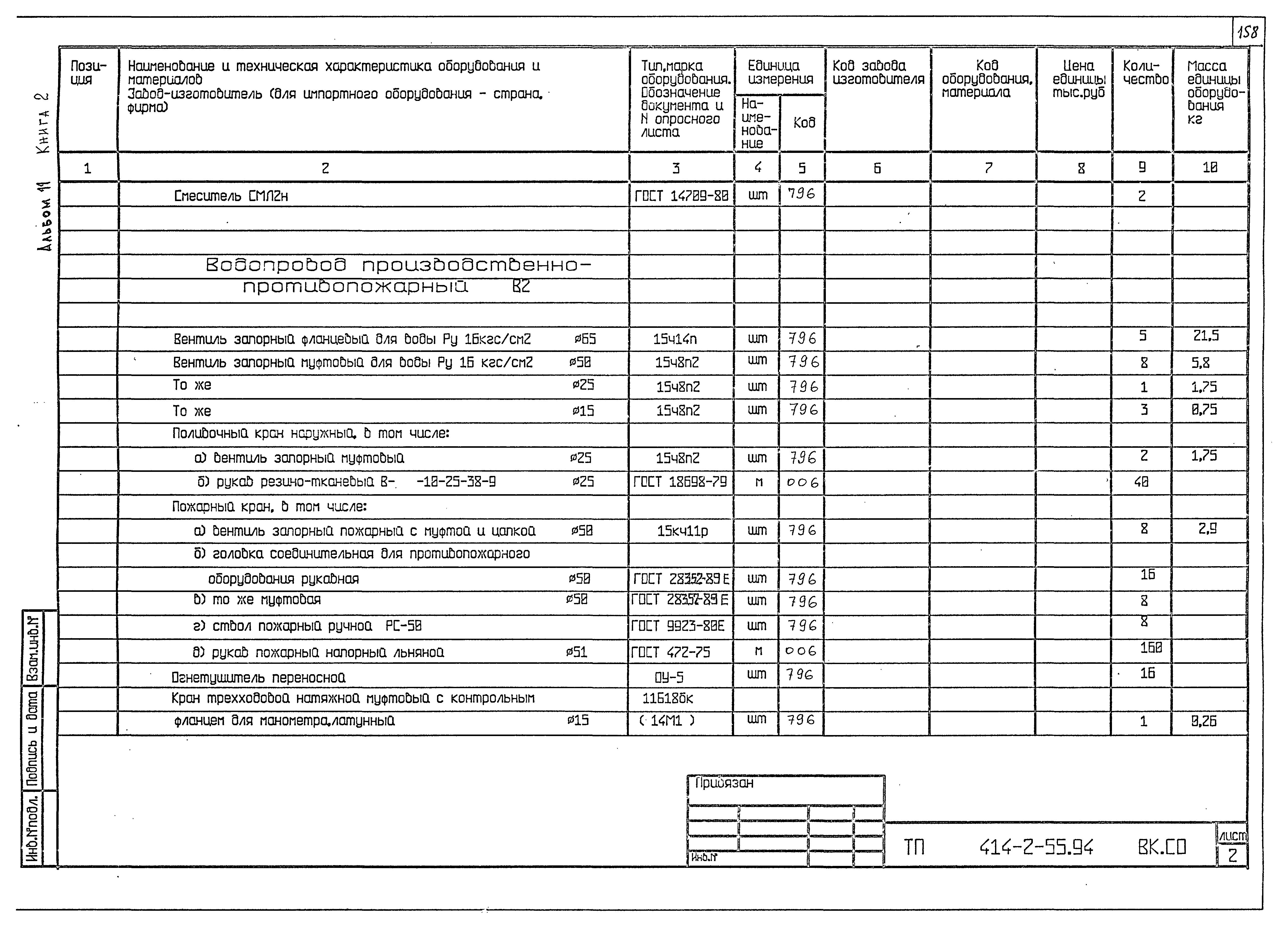Типовой проект 414-2-55.94