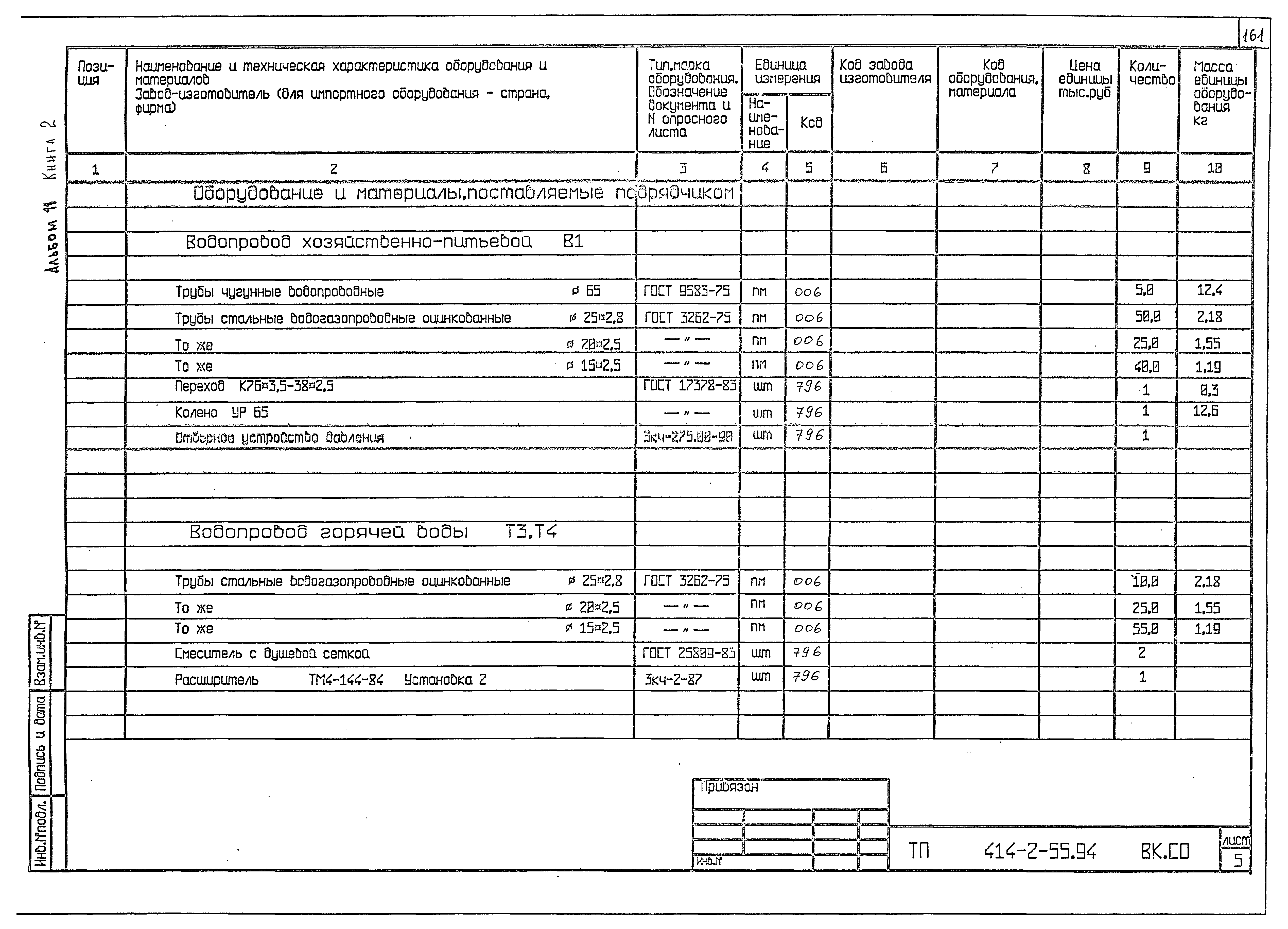 Типовой проект 414-2-55.94