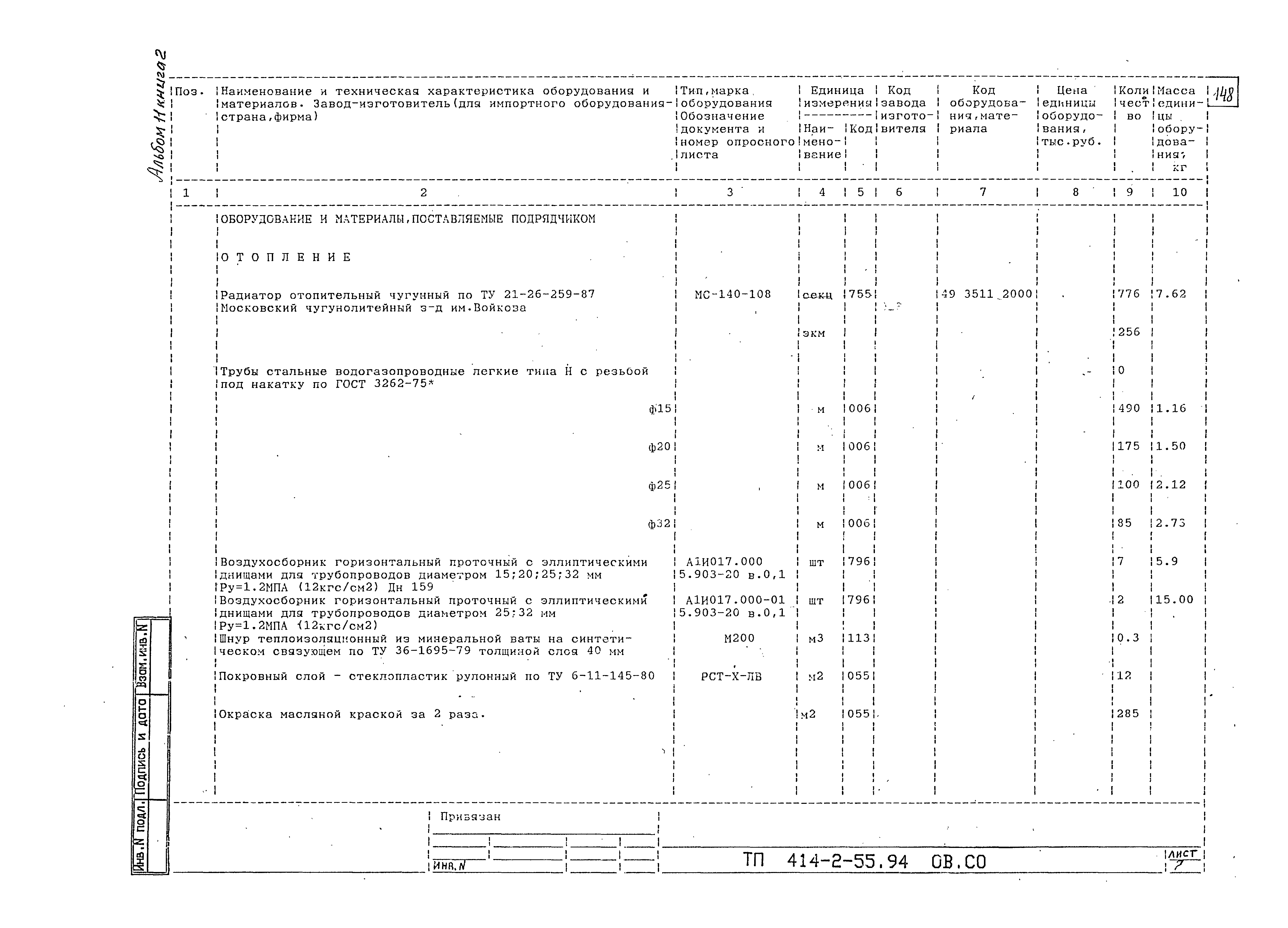 Типовой проект 414-2-55.94