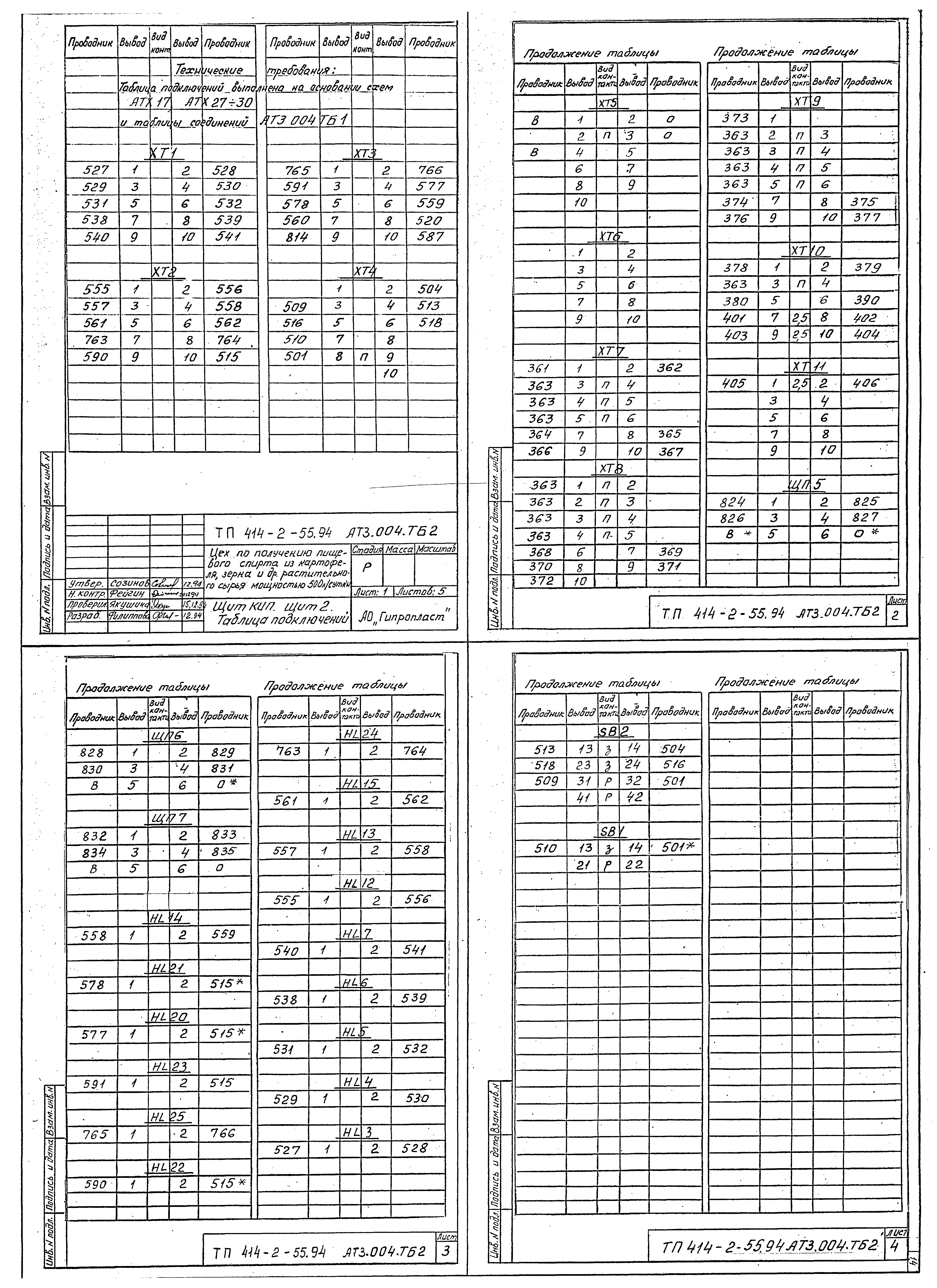 Типовой проект 414-2-55.94