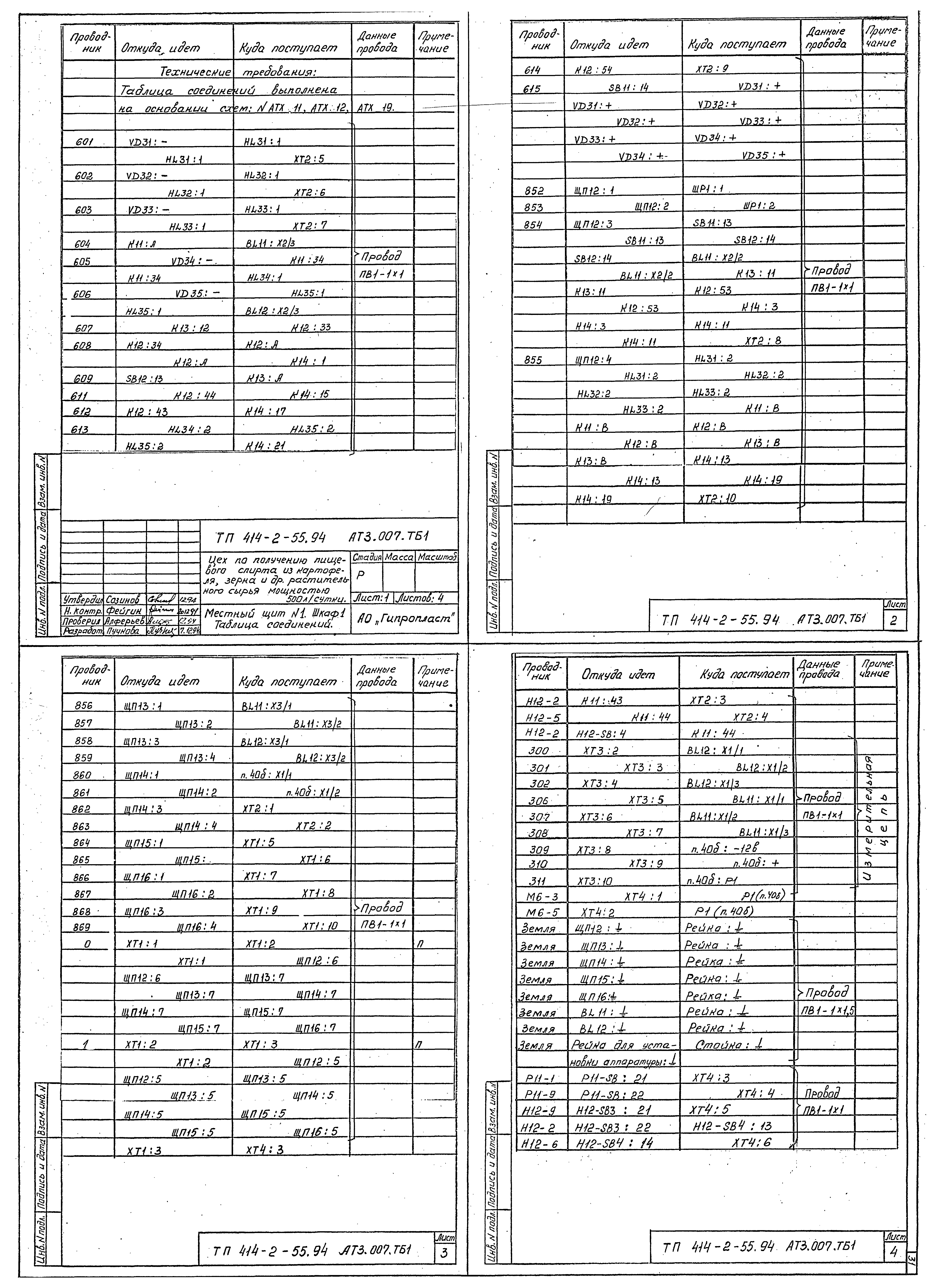 Типовой проект 414-2-55.94