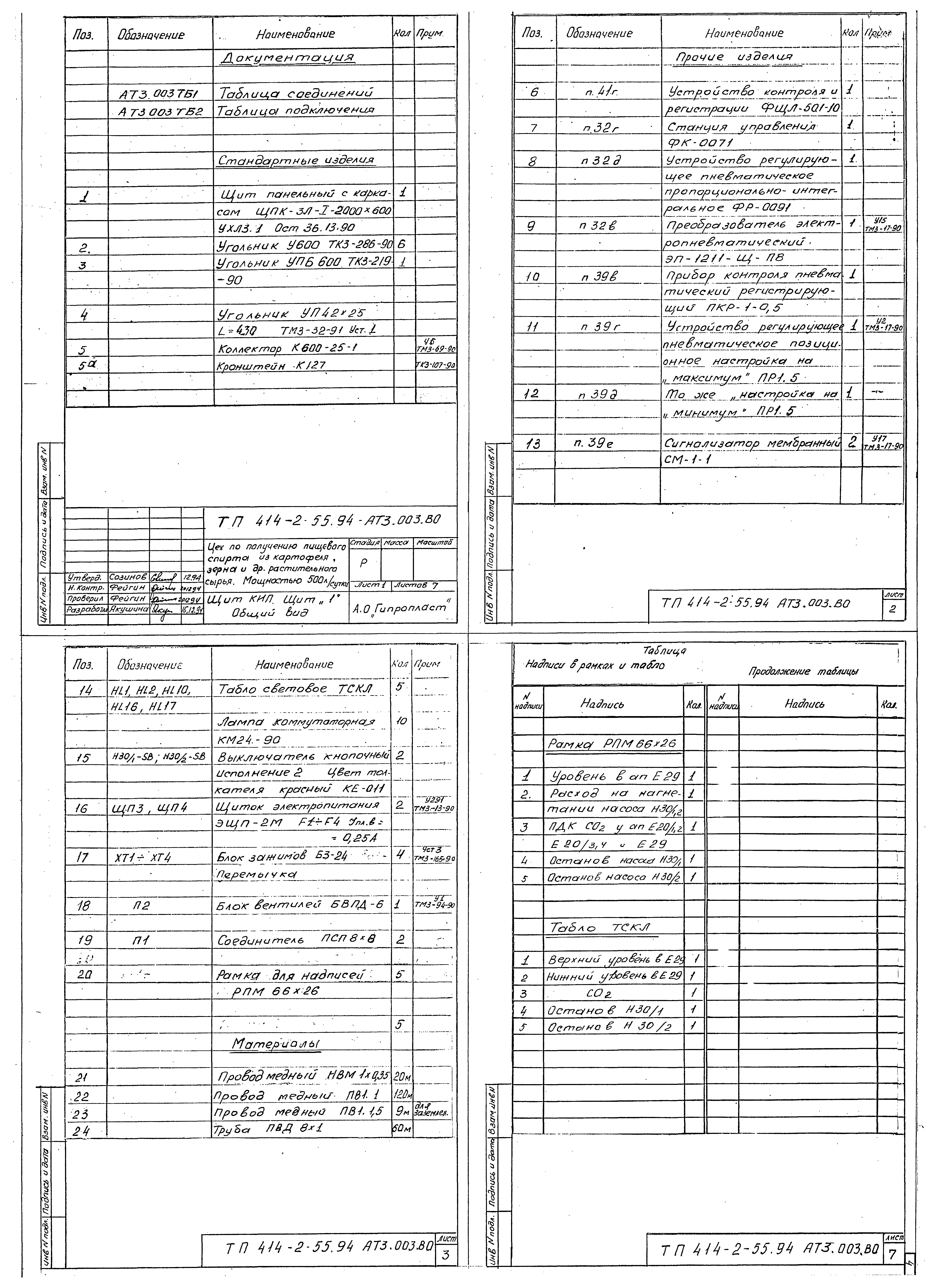 Типовой проект 414-2-55.94