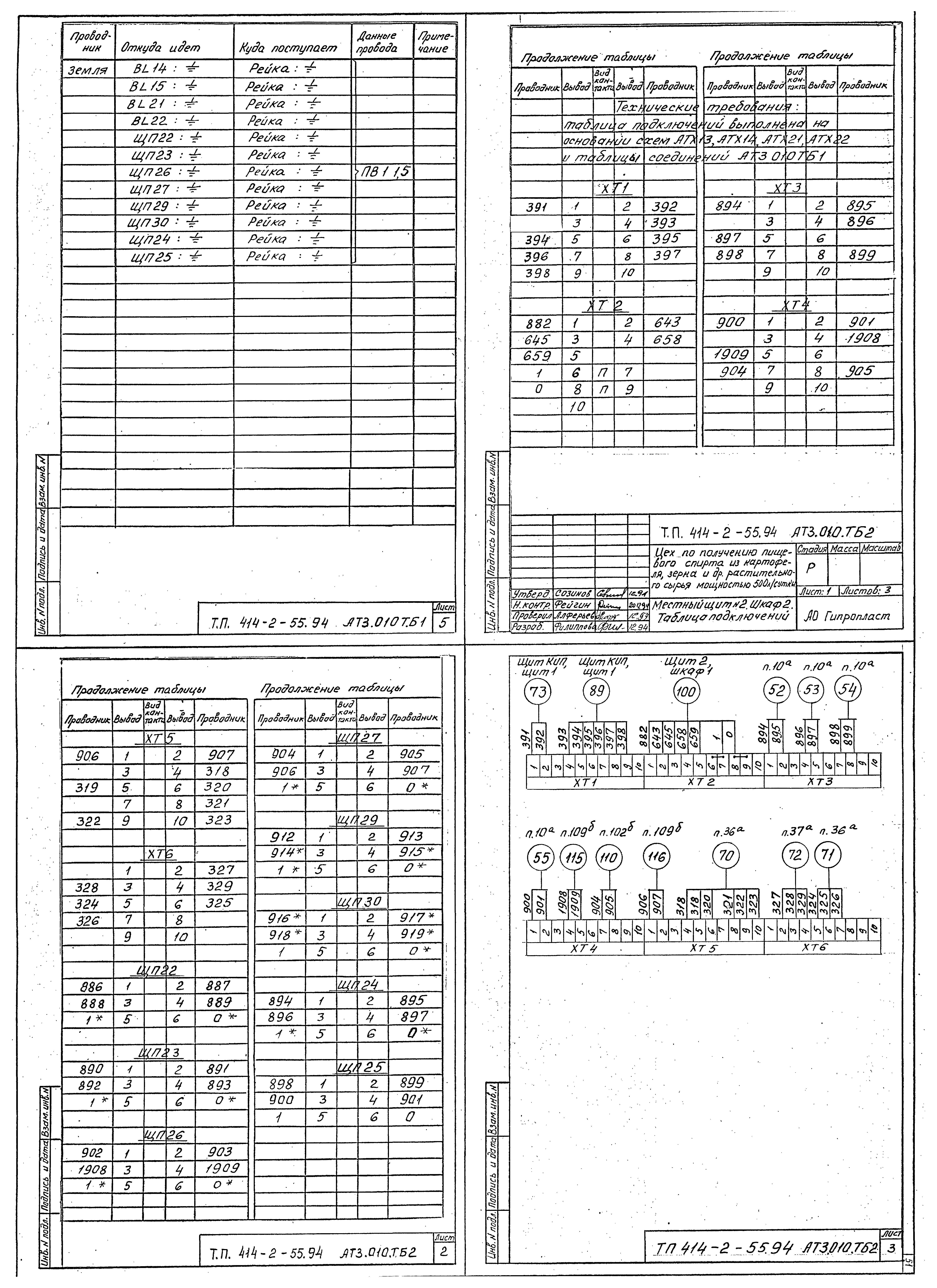 Типовой проект 414-2-55.94