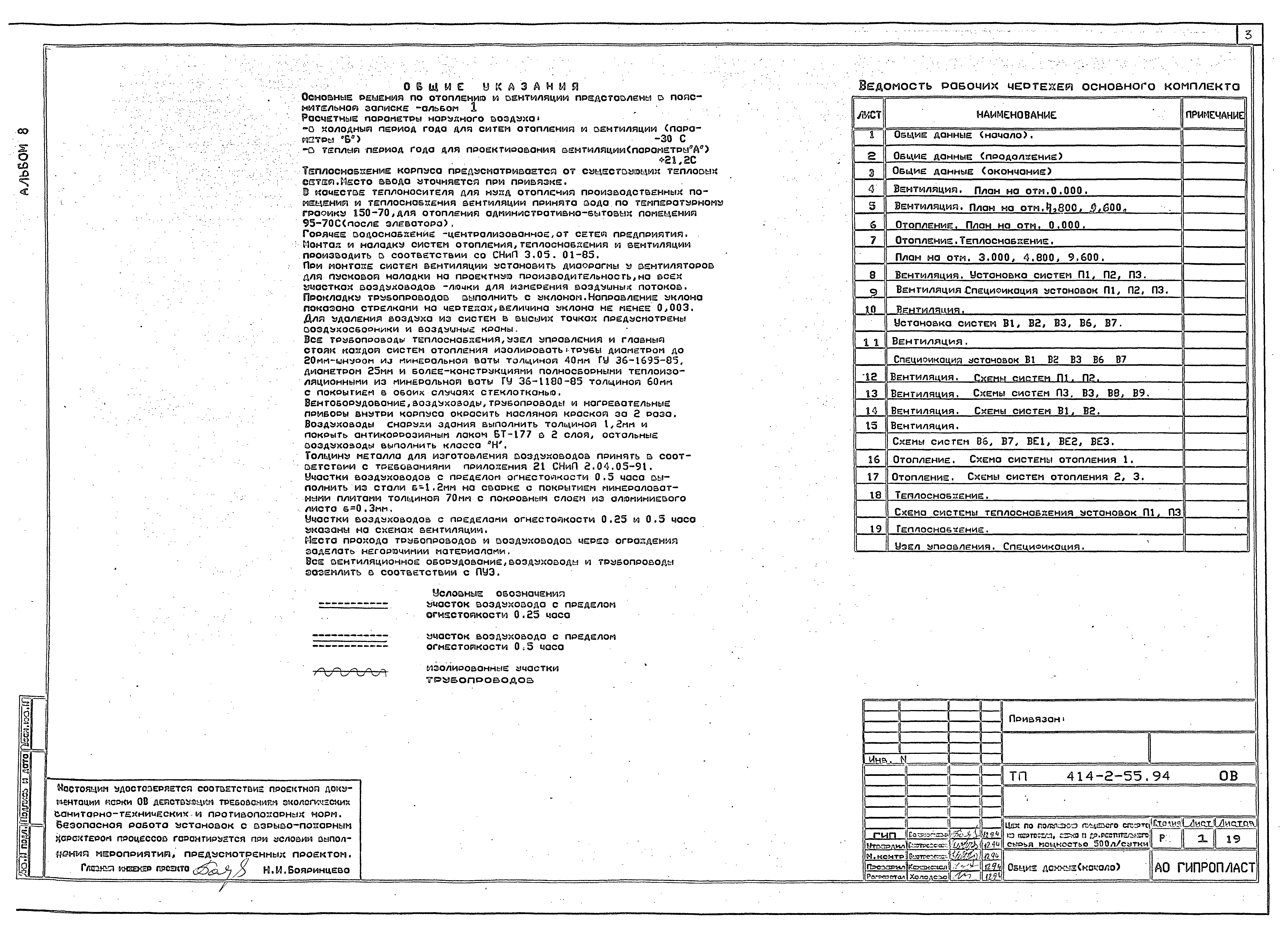 Типовой проект 414-2-55.94