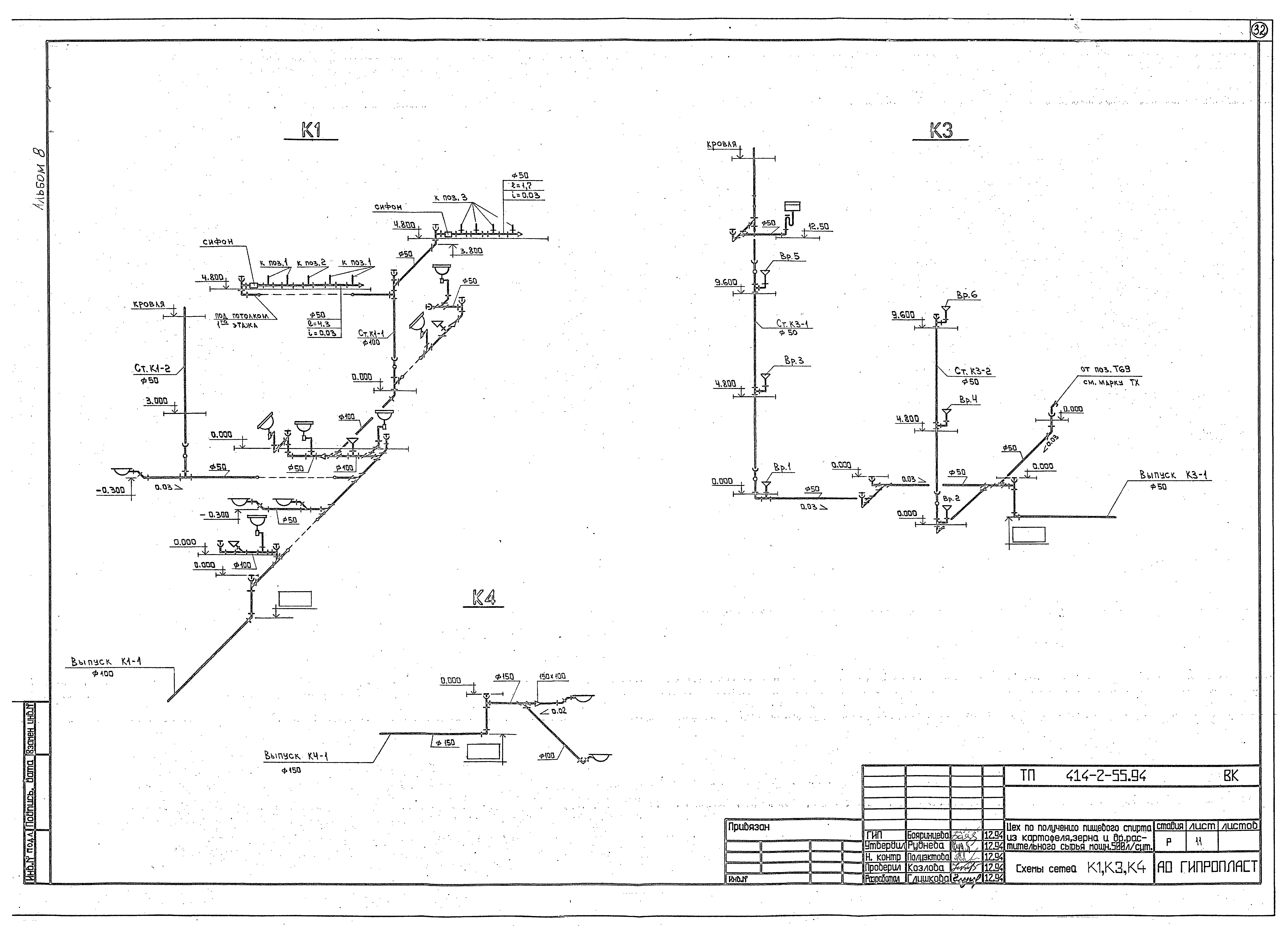 Типовой проект 414-2-55.94