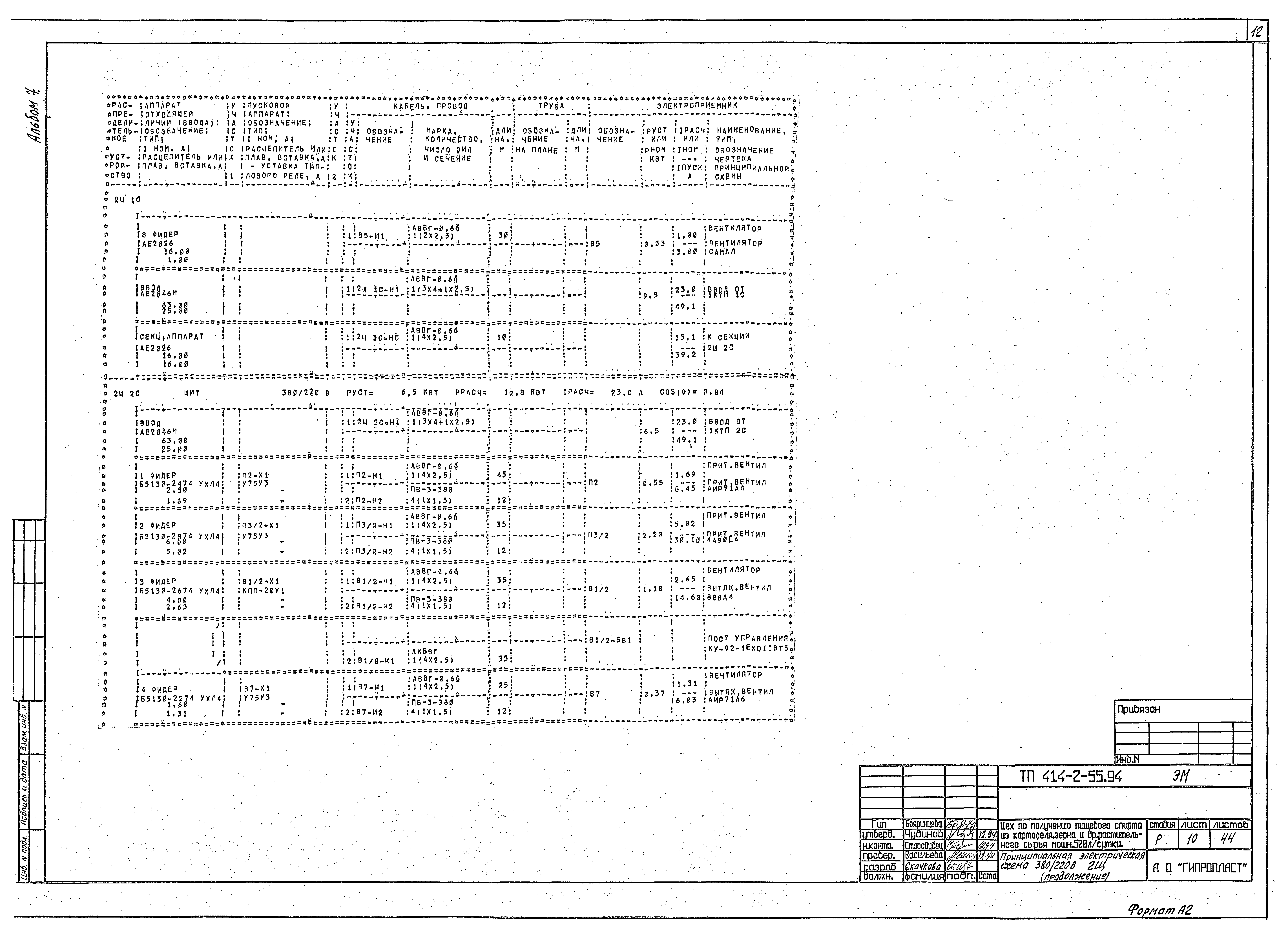 Типовой проект 414-2-55.94