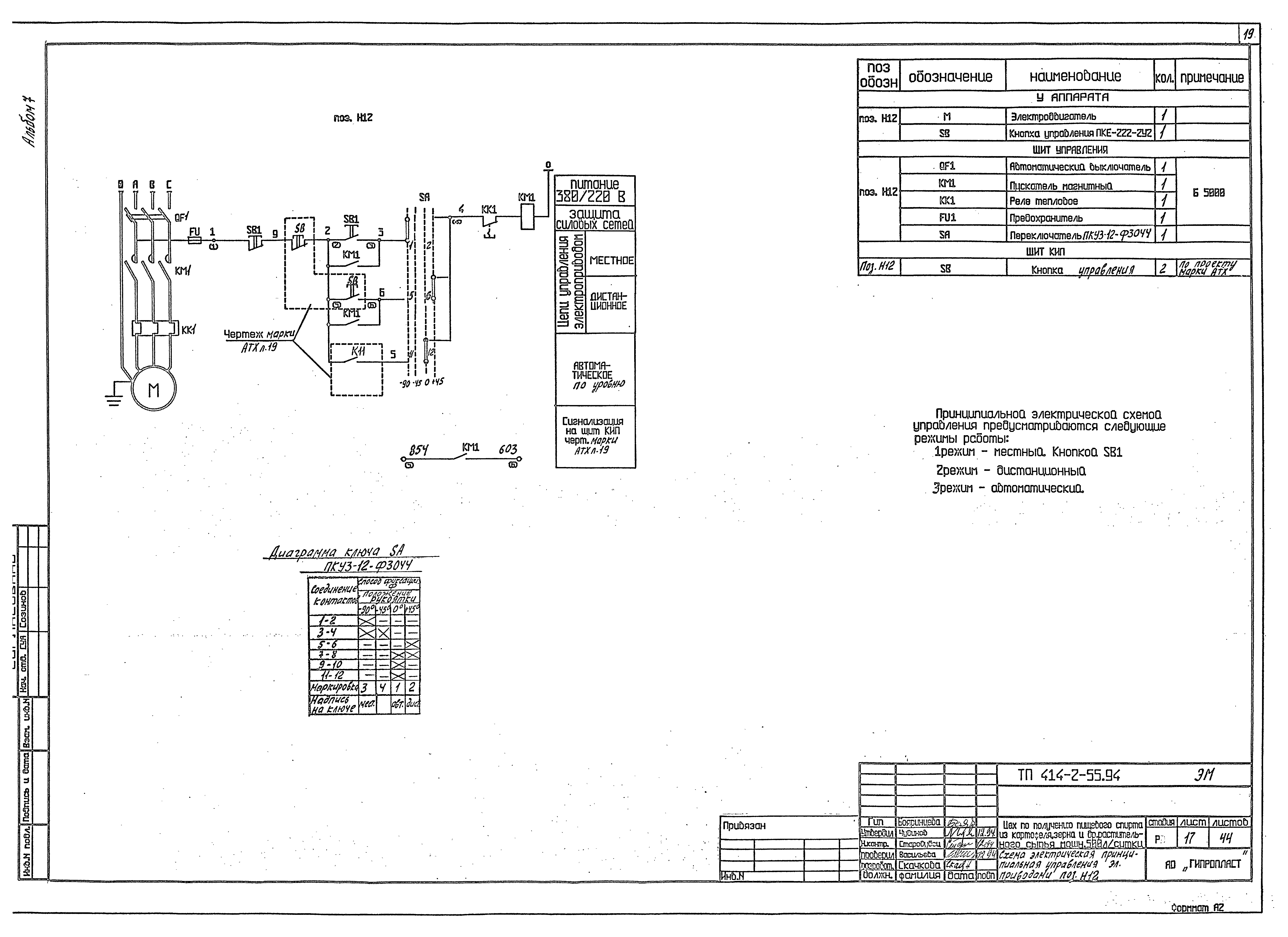 Типовой проект 414-2-55.94
