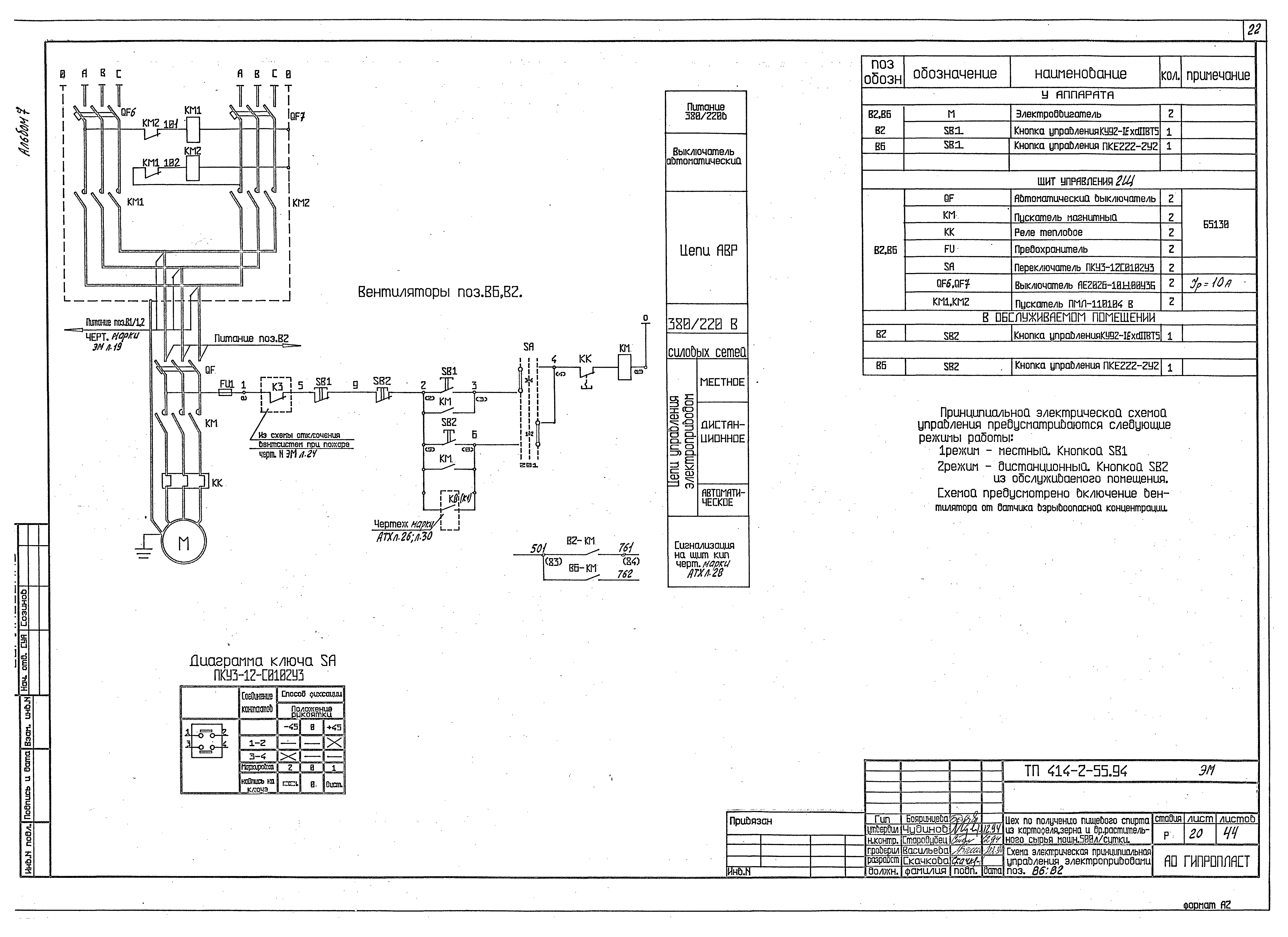 Типовой проект 414-2-55.94