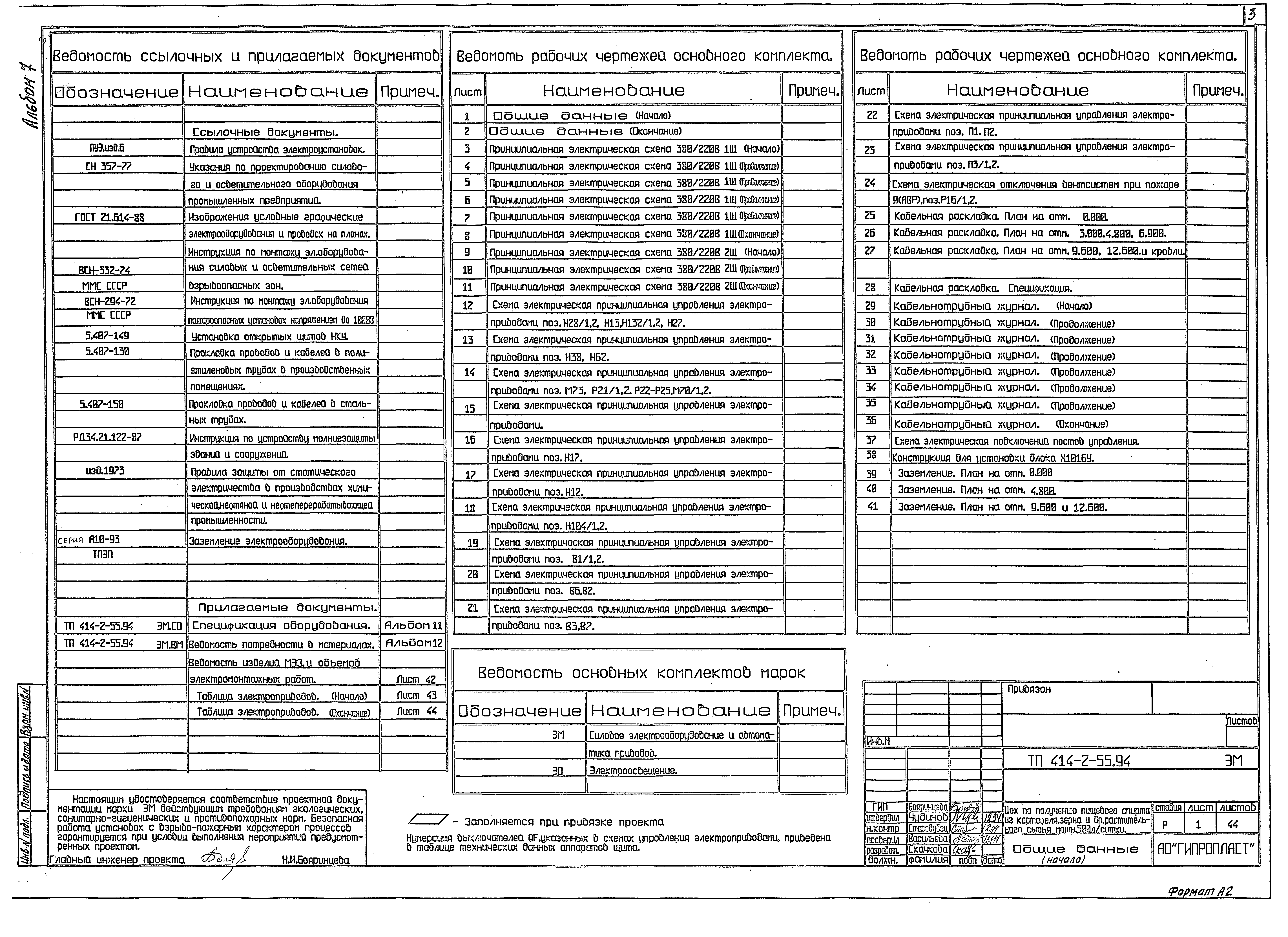 Типовой проект 414-2-55.94