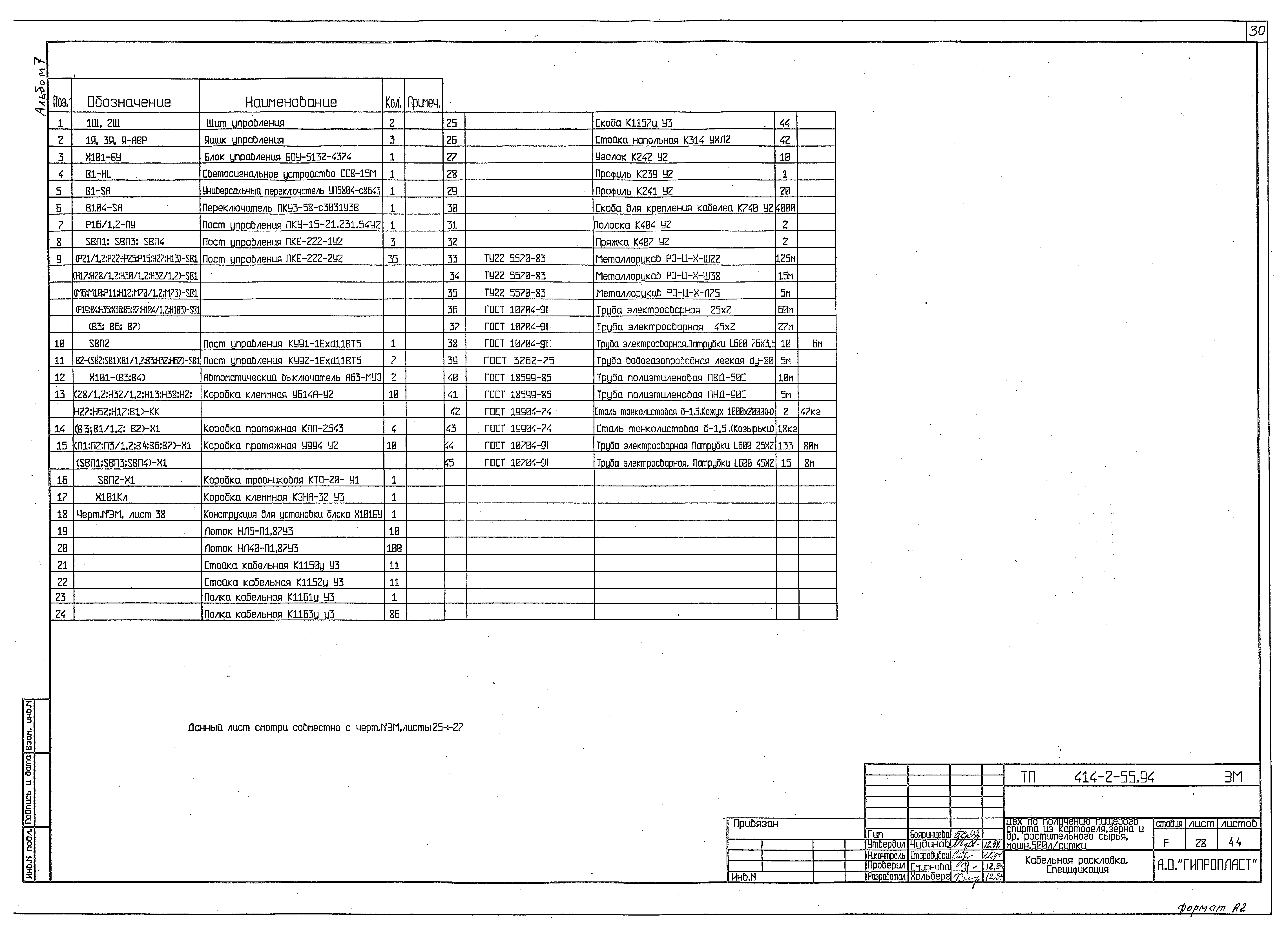 Типовой проект 414-2-55.94
