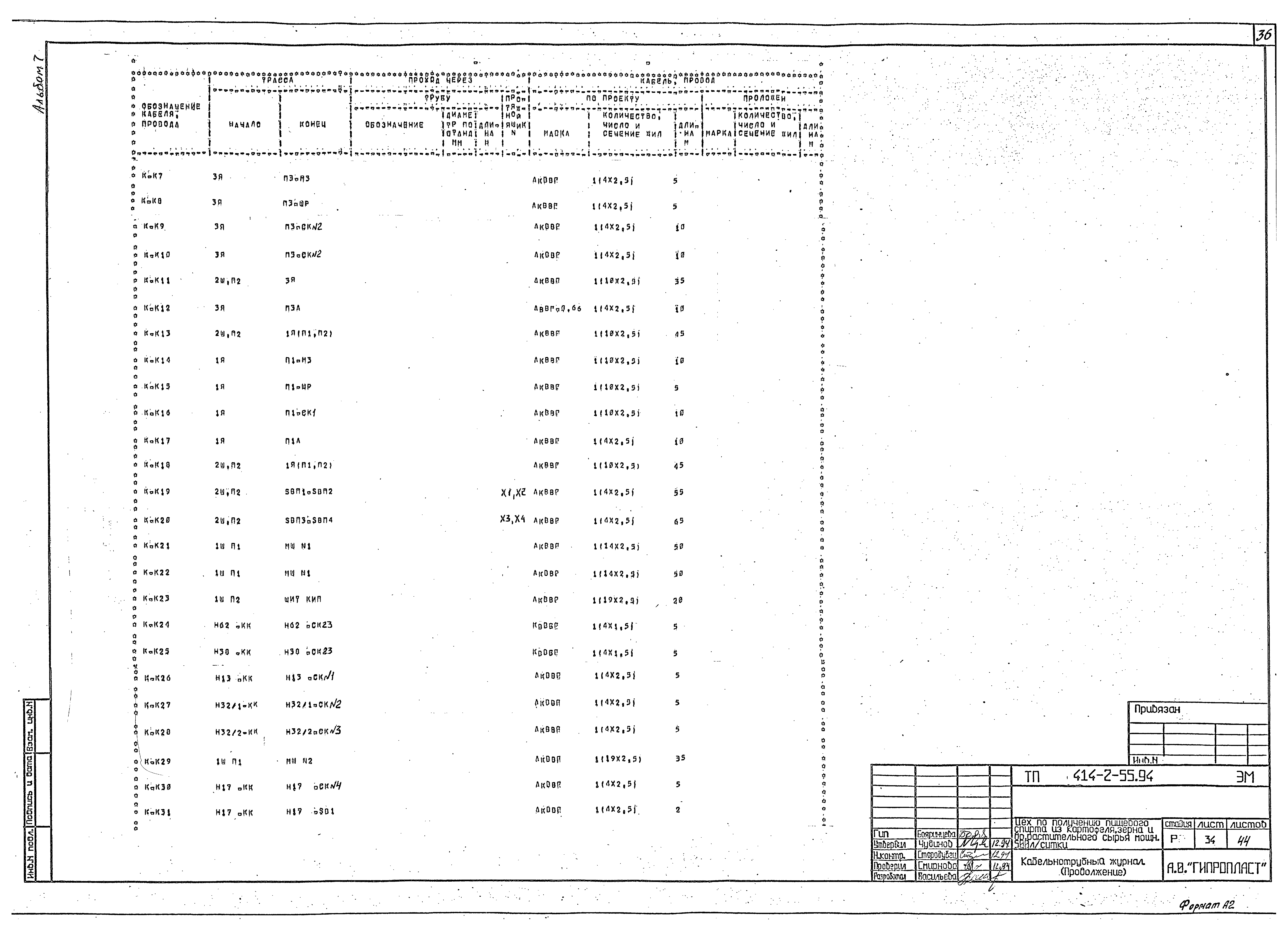 Типовой проект 414-2-55.94