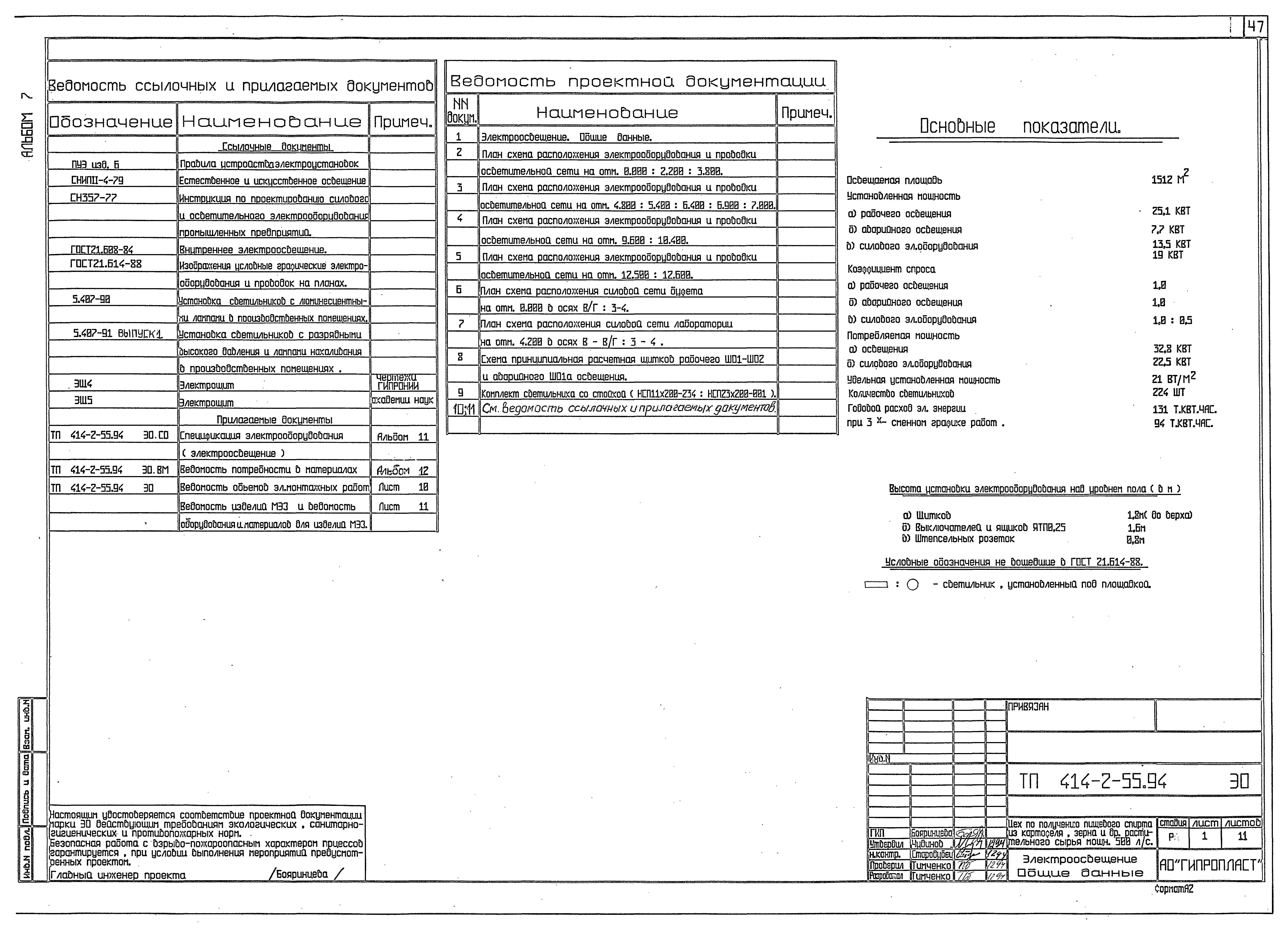 Типовой проект 414-2-55.94
