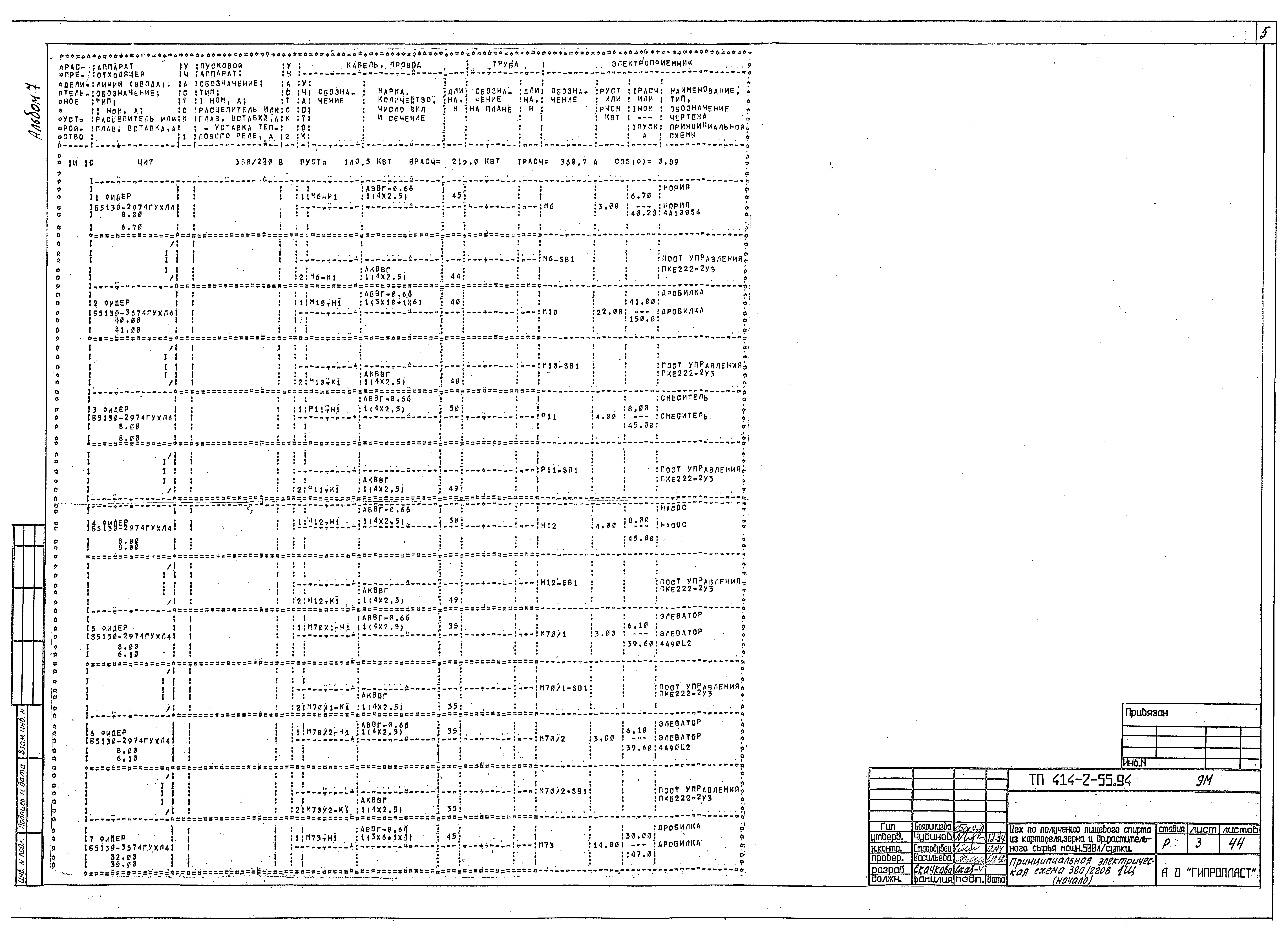 Типовой проект 414-2-55.94