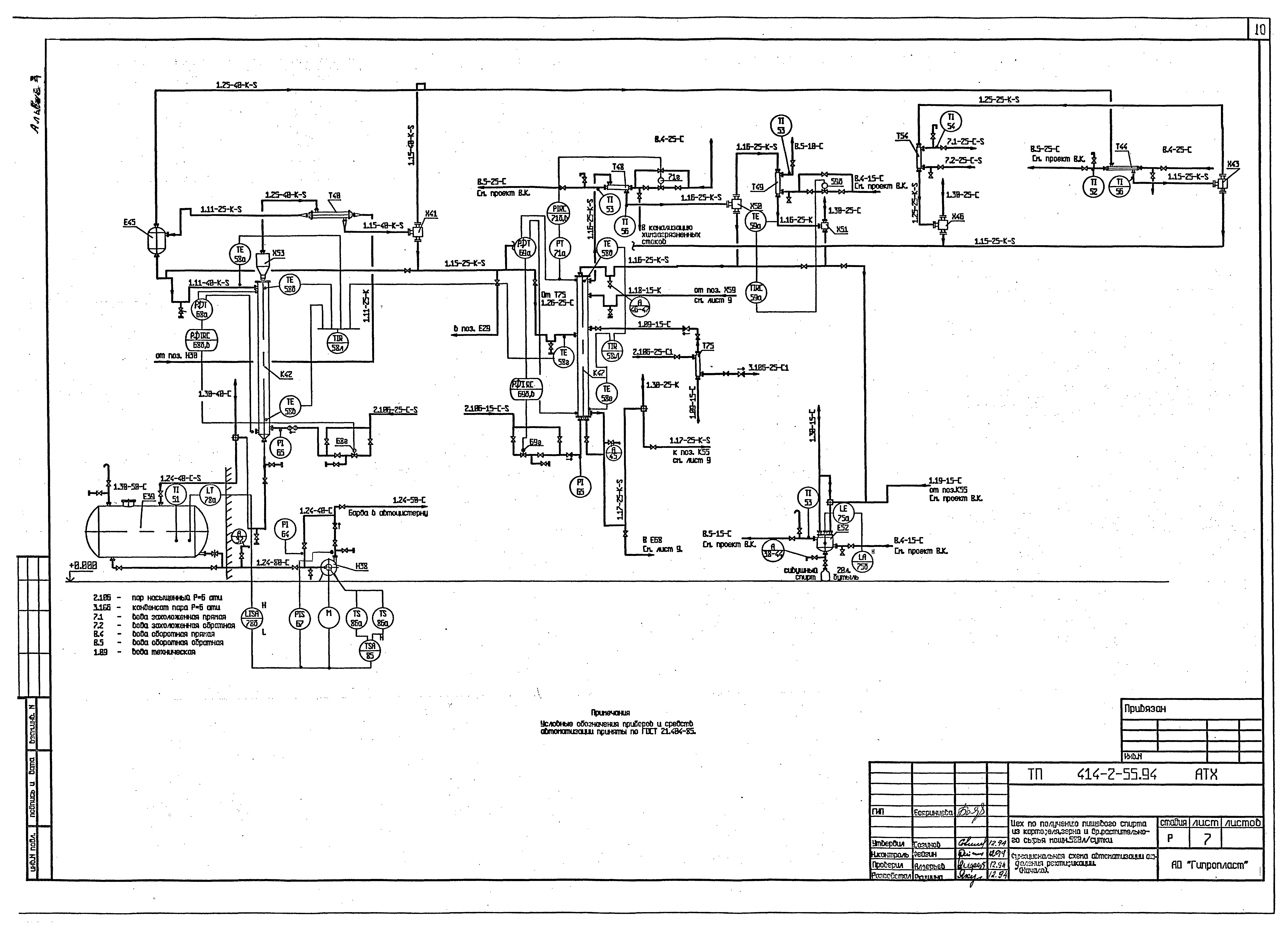Типовой проект 414-2-55.94
