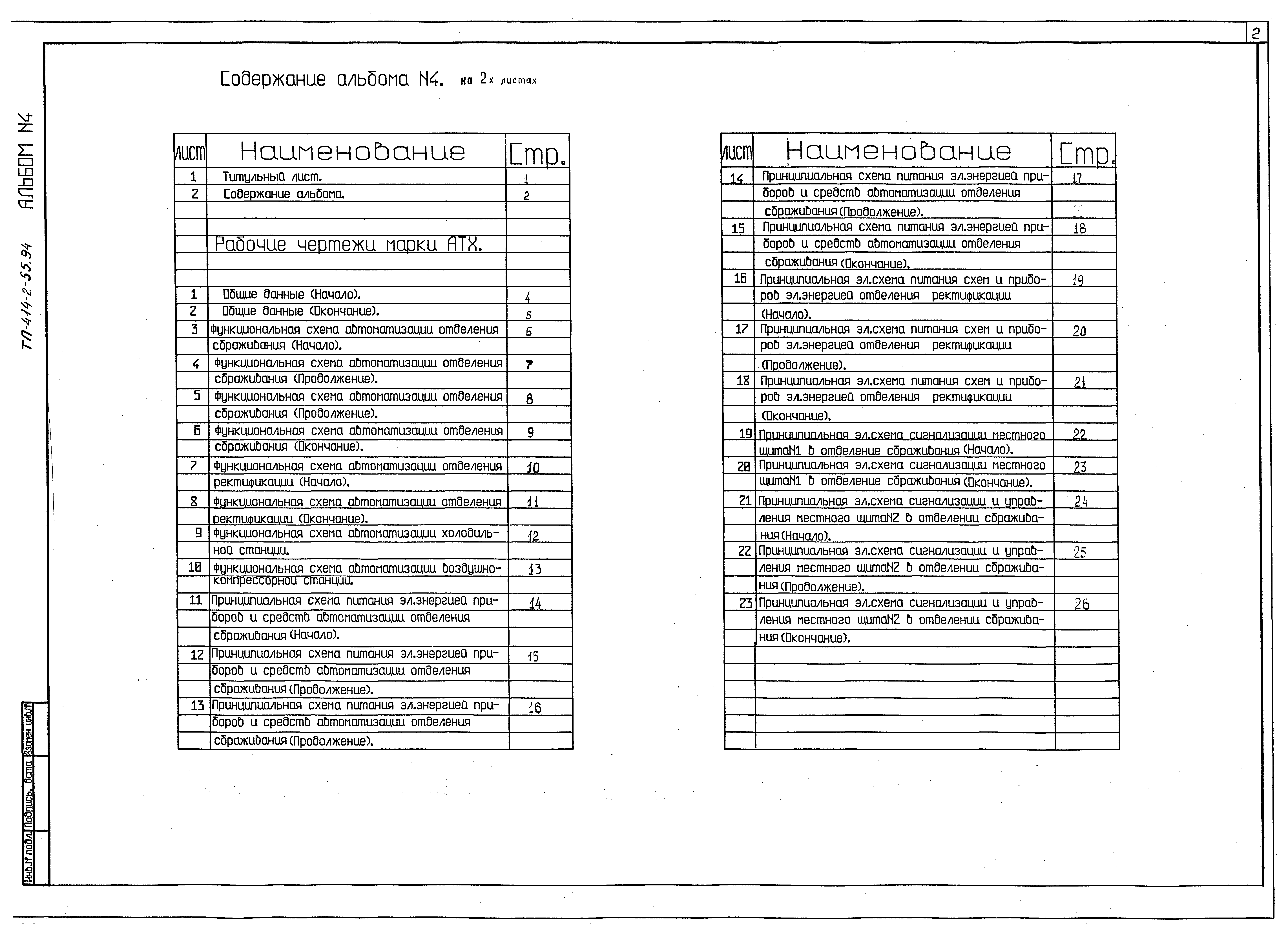 Типовой проект 414-2-55.94