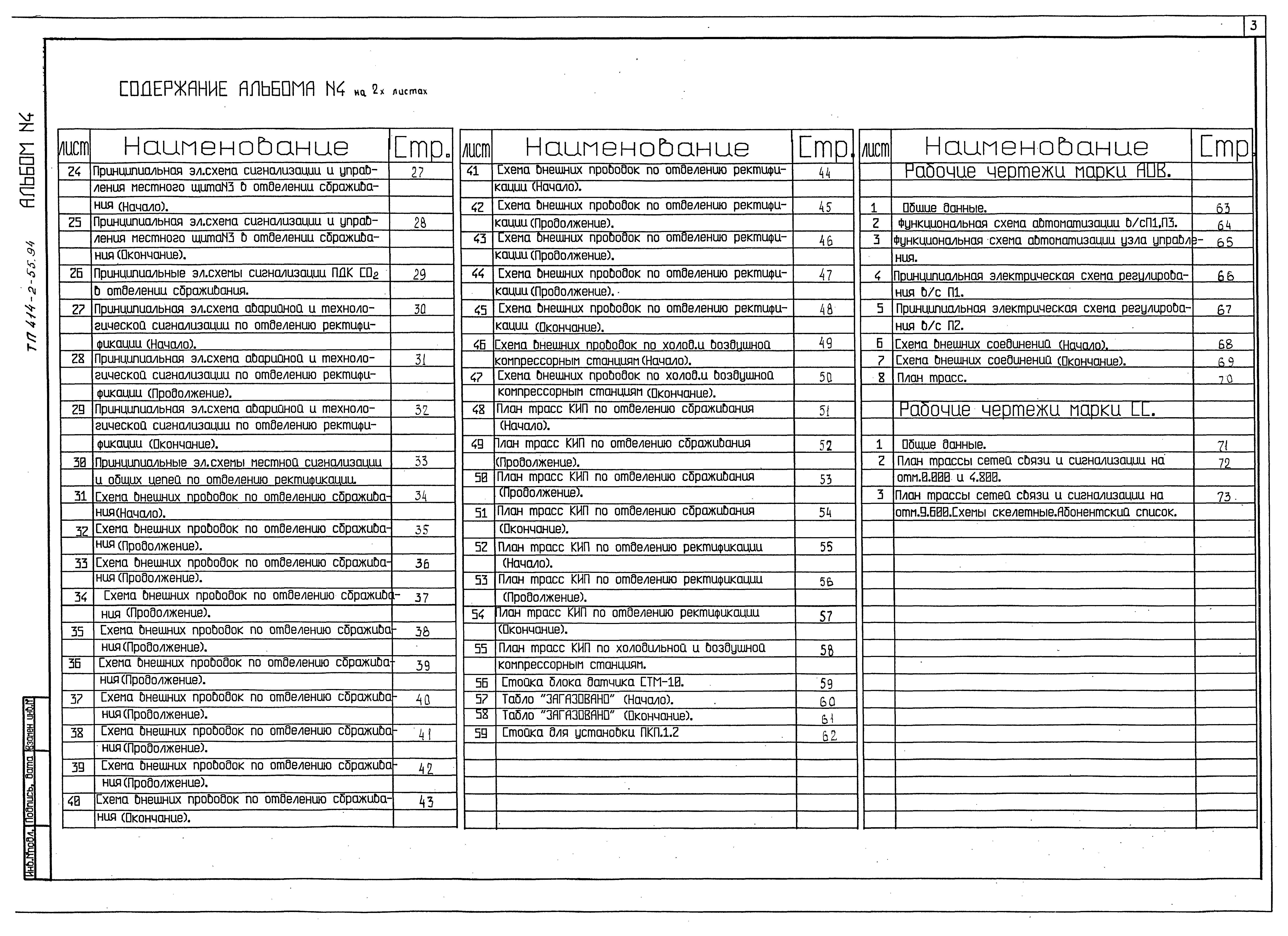 Типовой проект 414-2-55.94