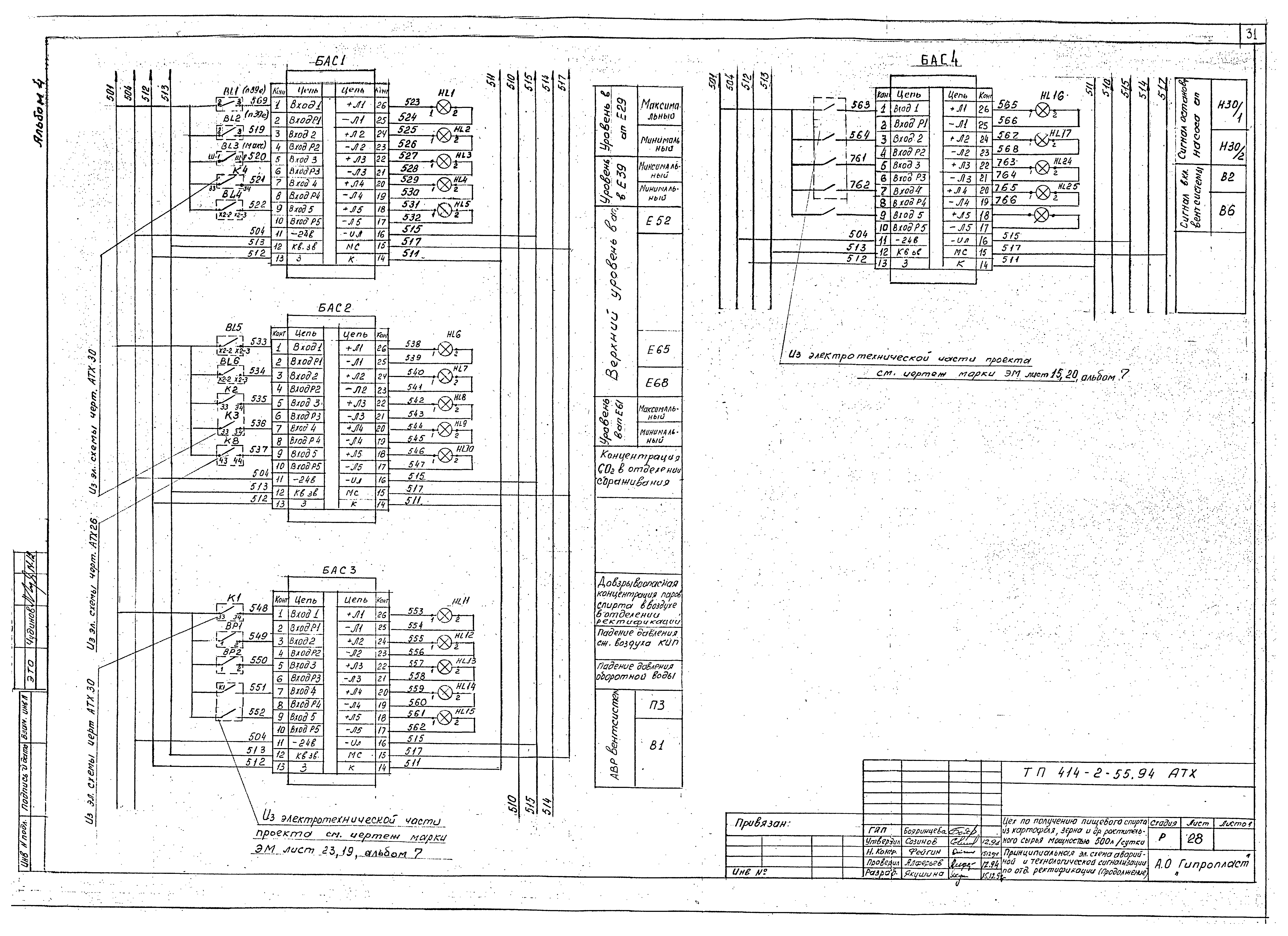 Типовой проект 414-2-55.94