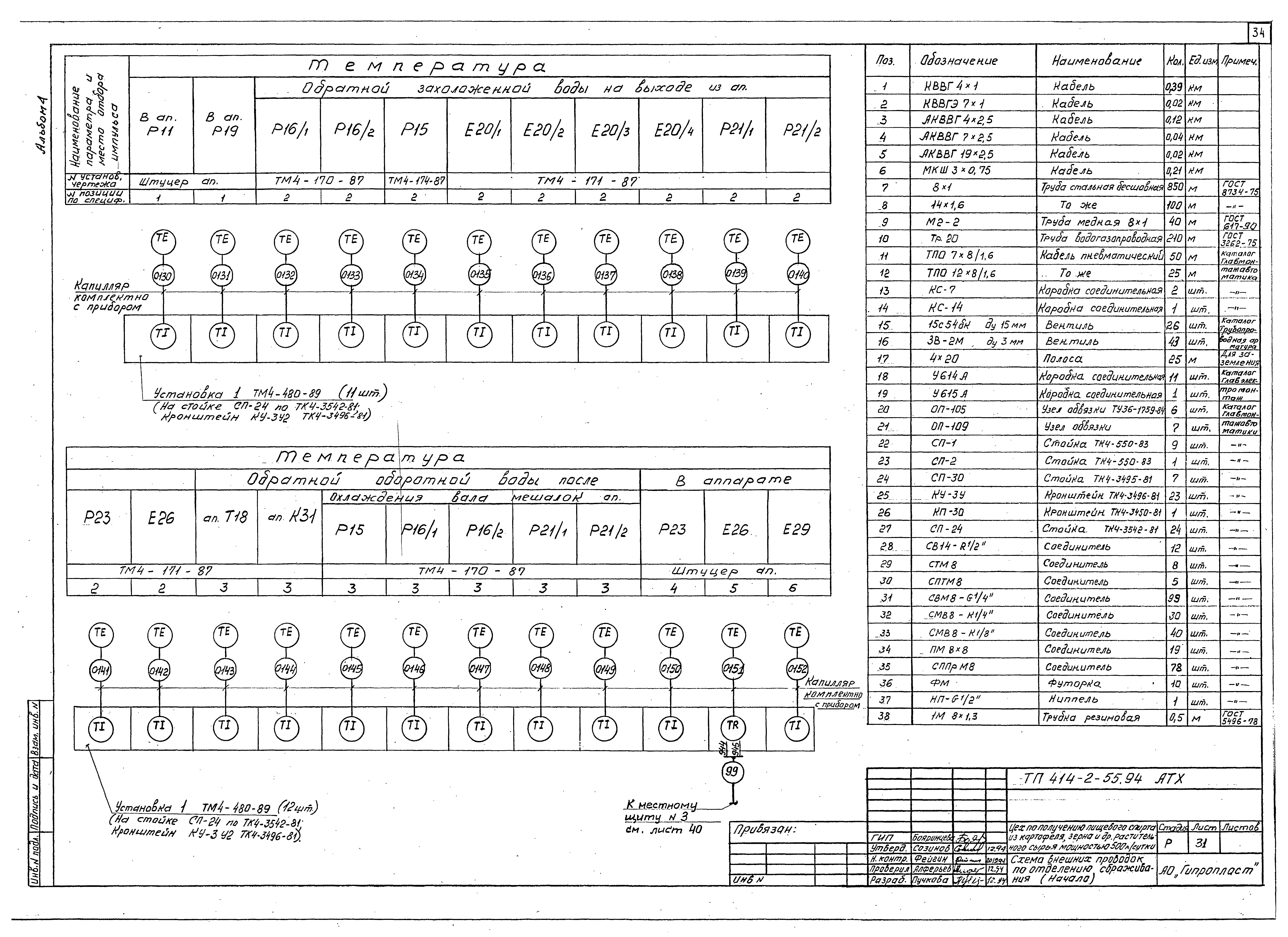 Типовой проект 414-2-55.94