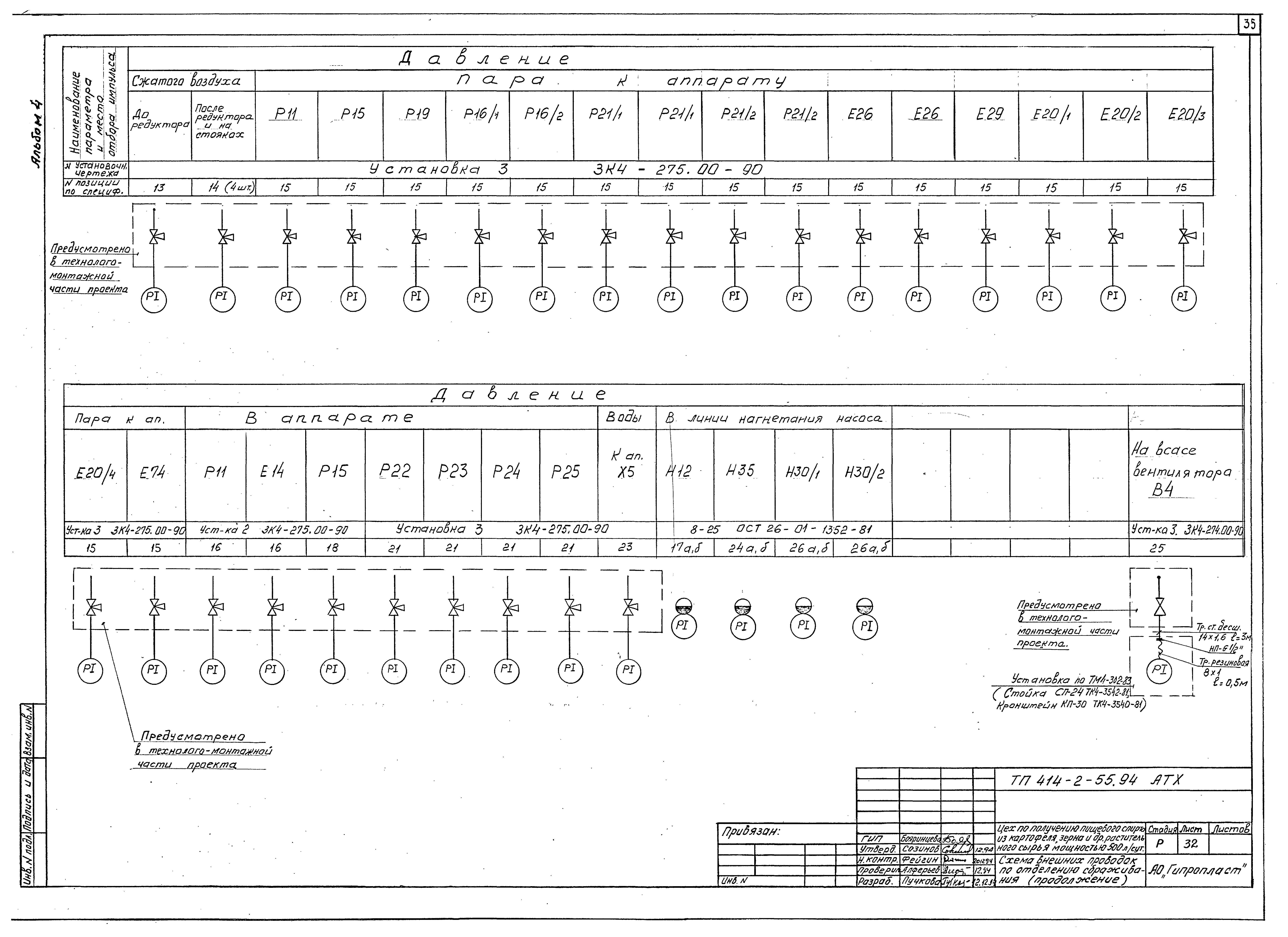 Типовой проект 414-2-55.94