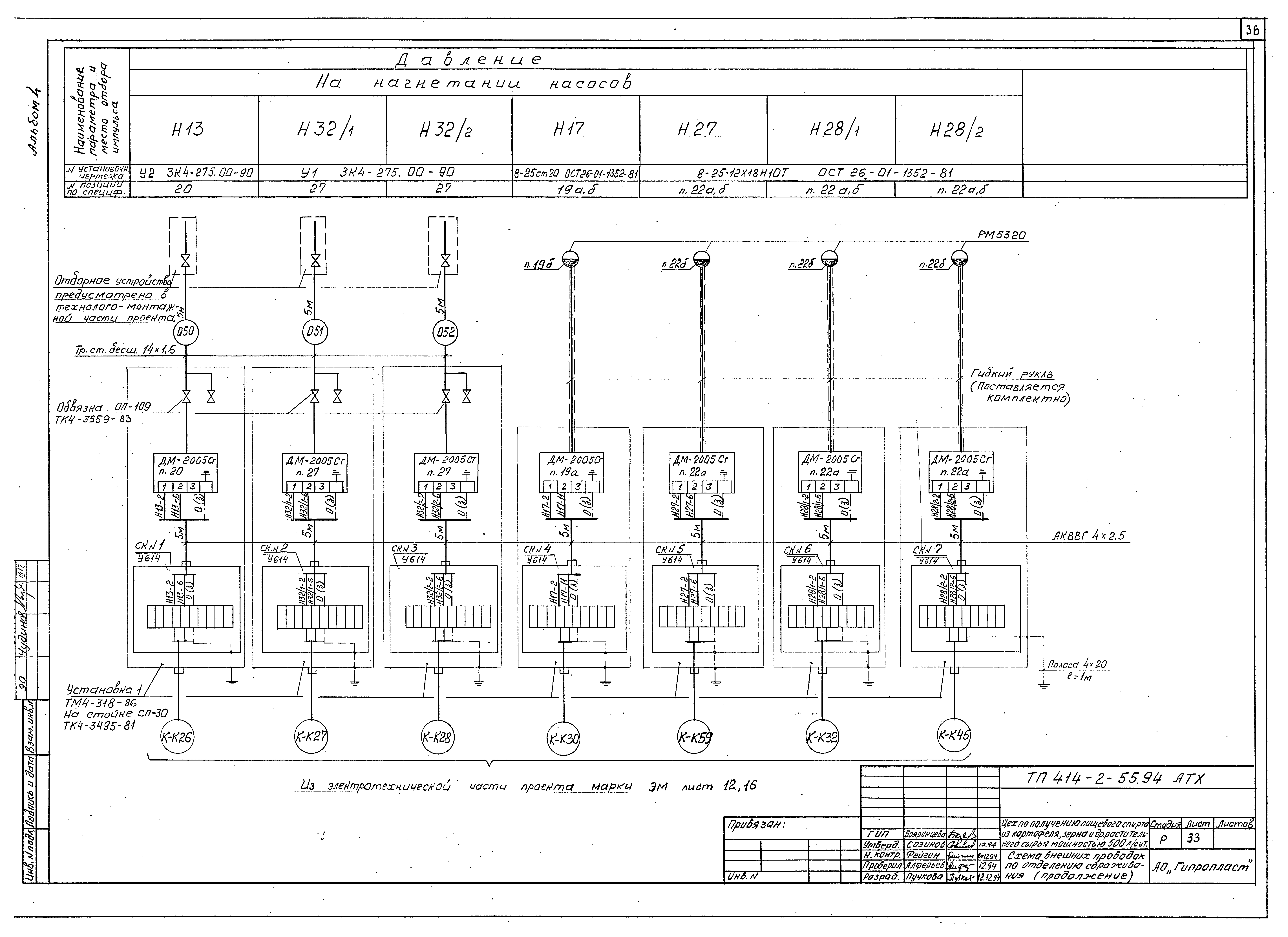 Типовой проект 414-2-55.94