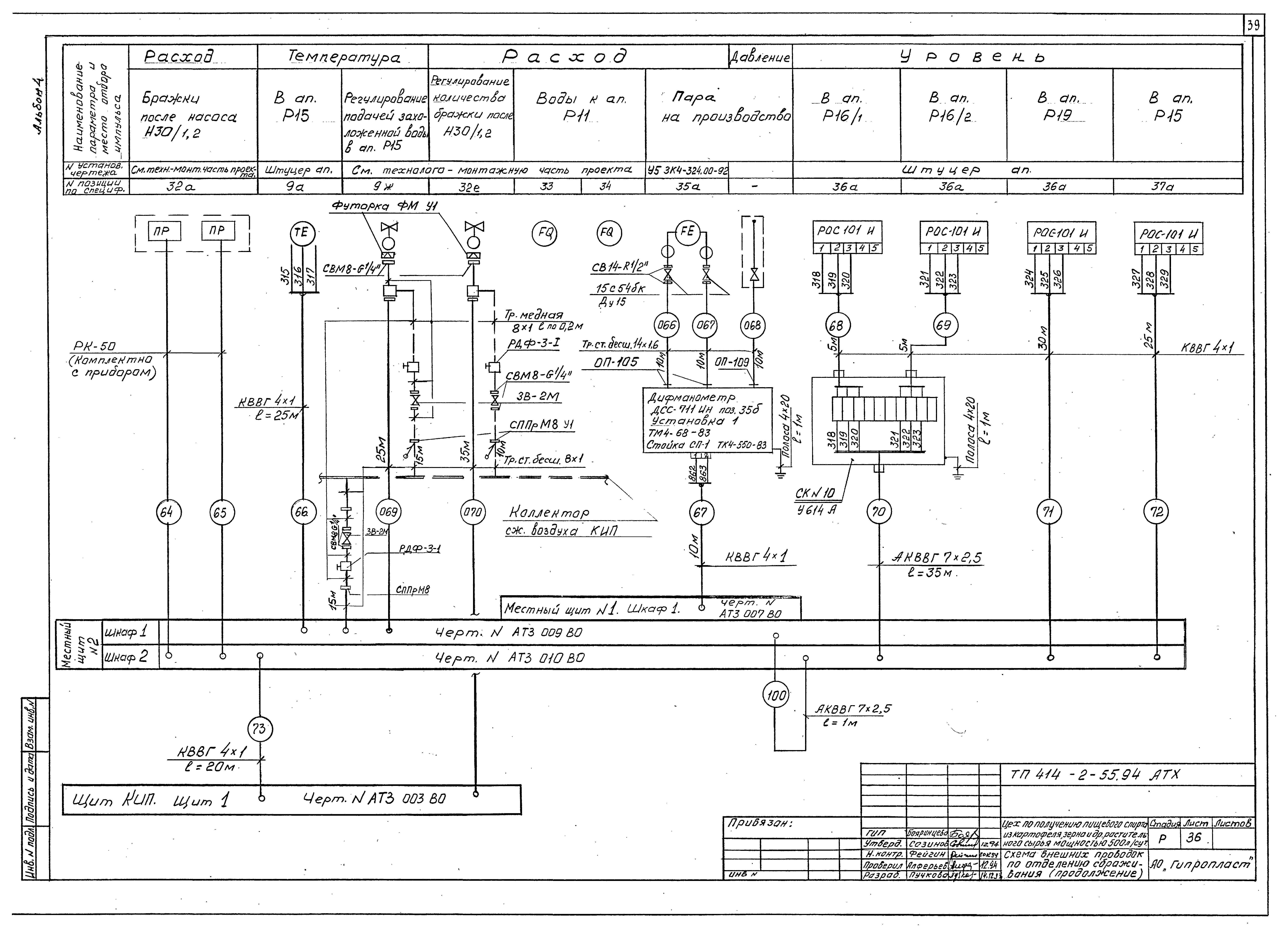 Типовой проект 414-2-55.94