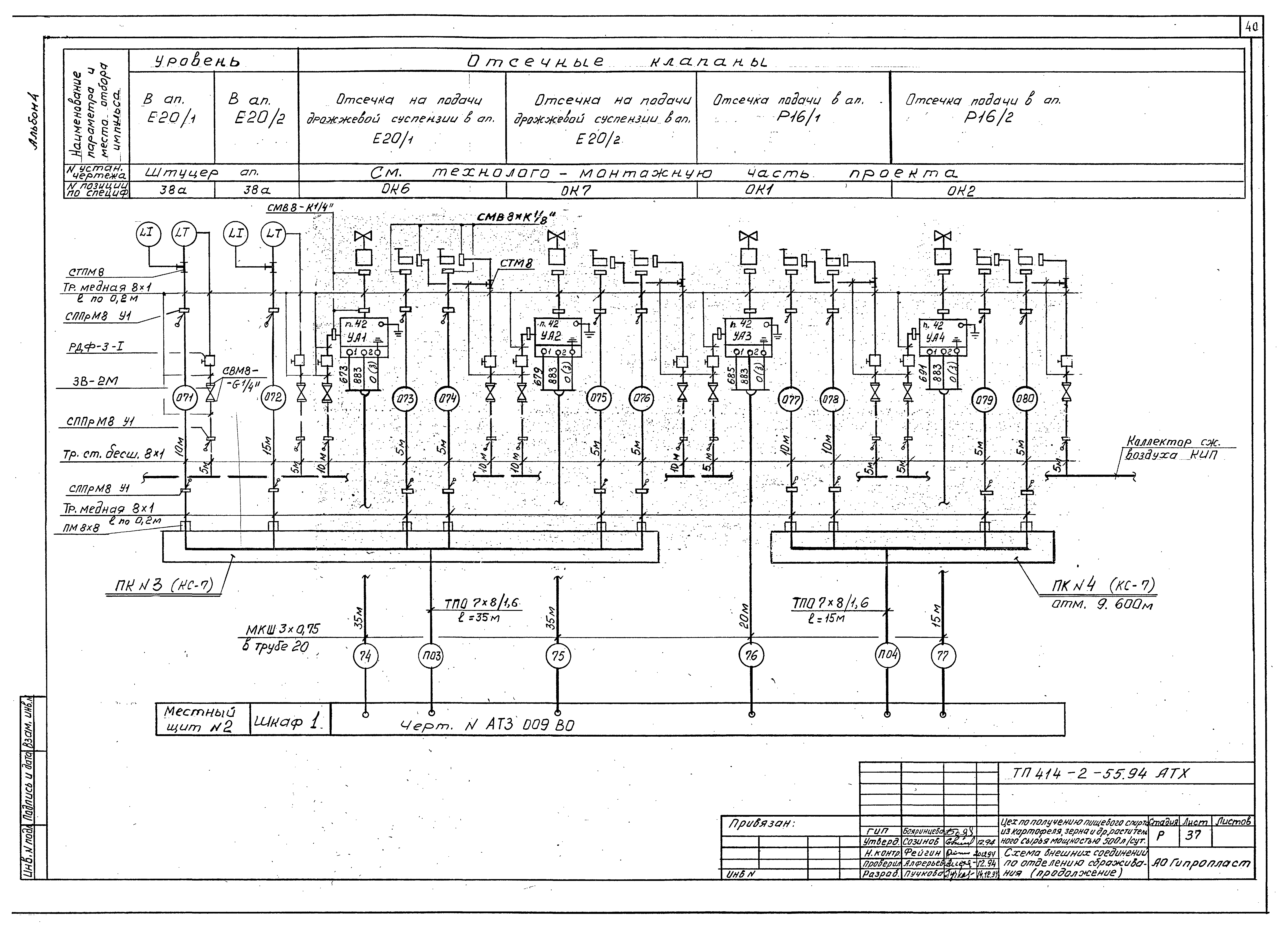 Типовой проект 414-2-55.94