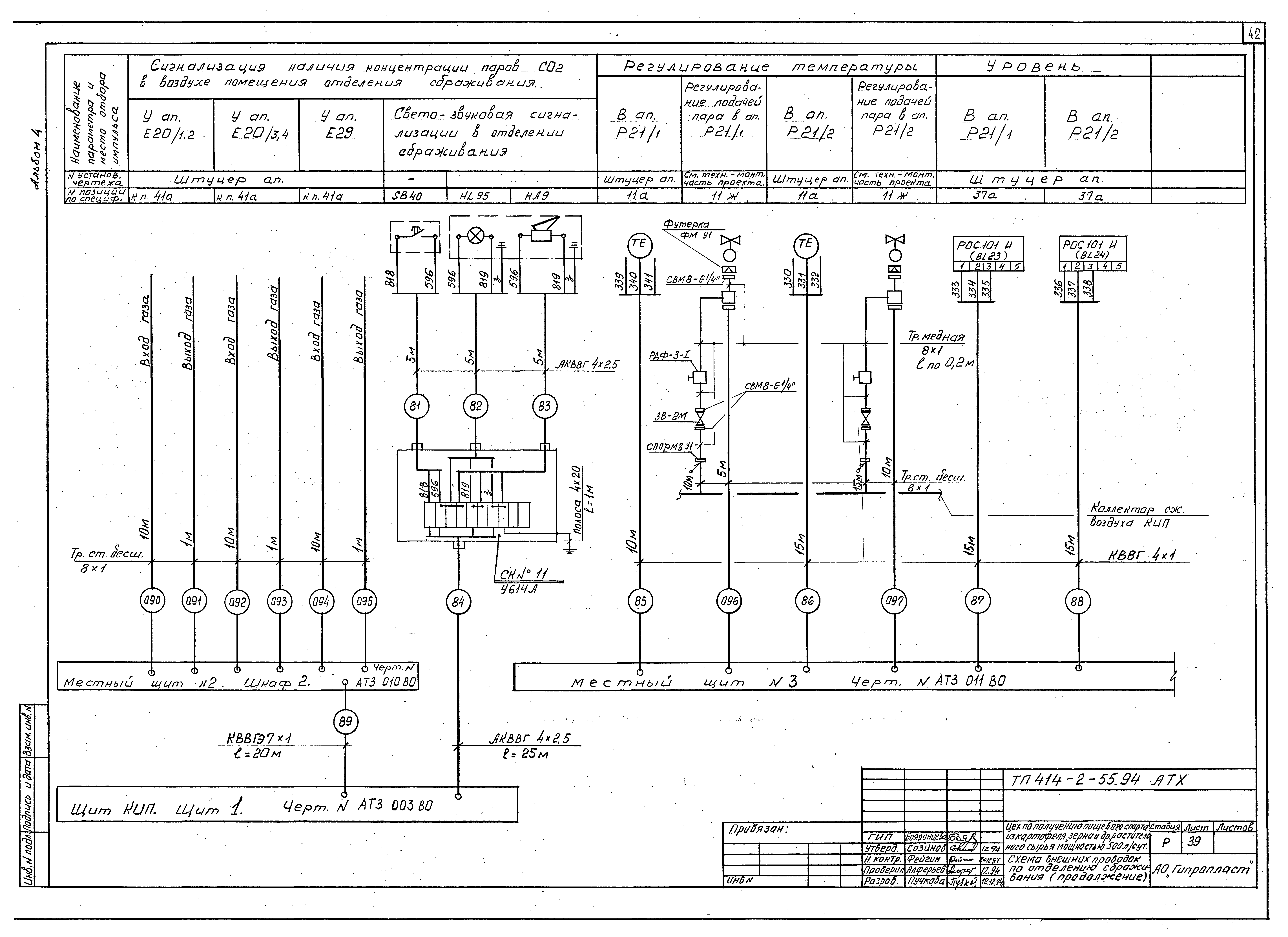 Типовой проект 414-2-55.94