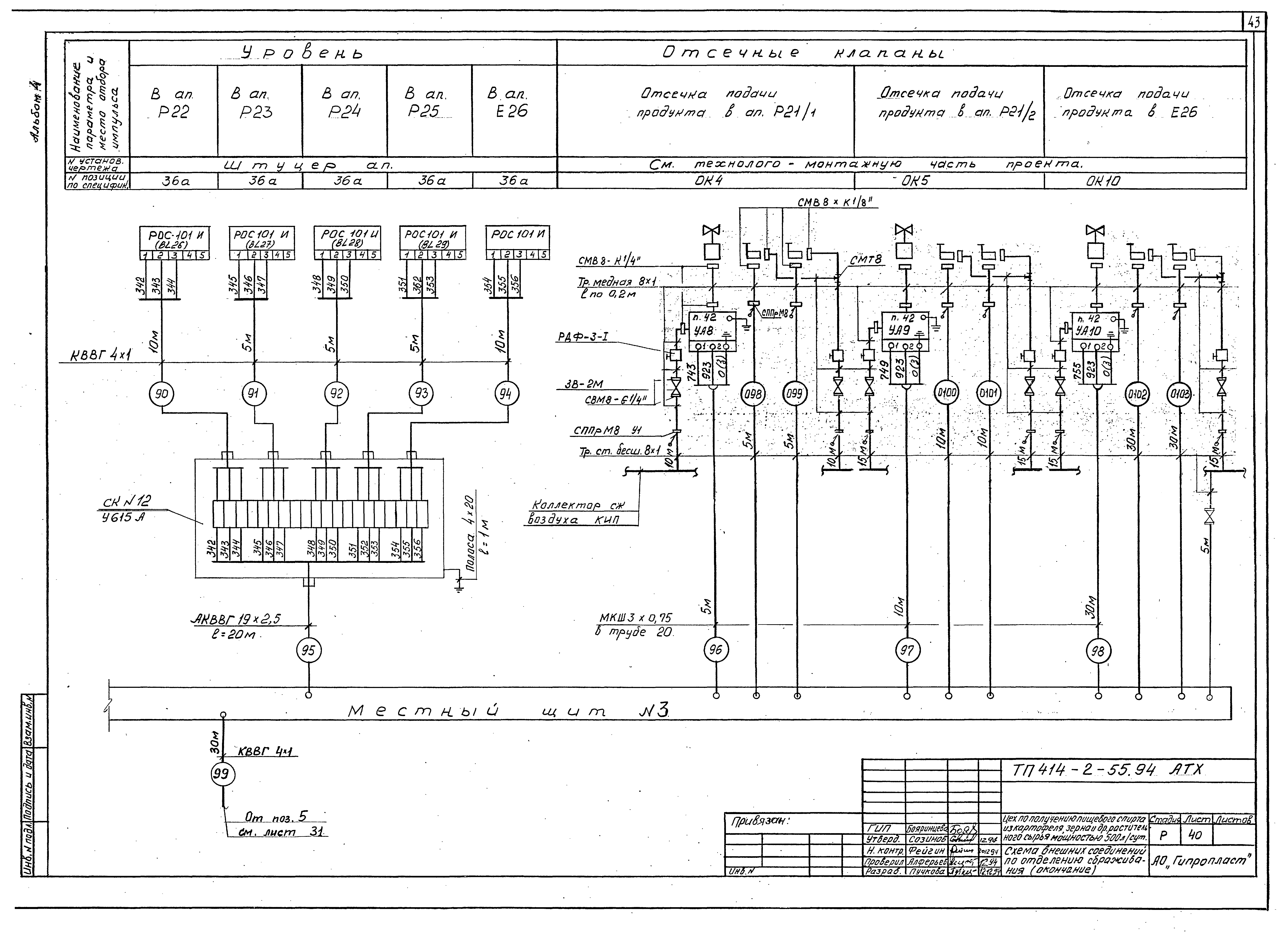 Типовой проект 414-2-55.94