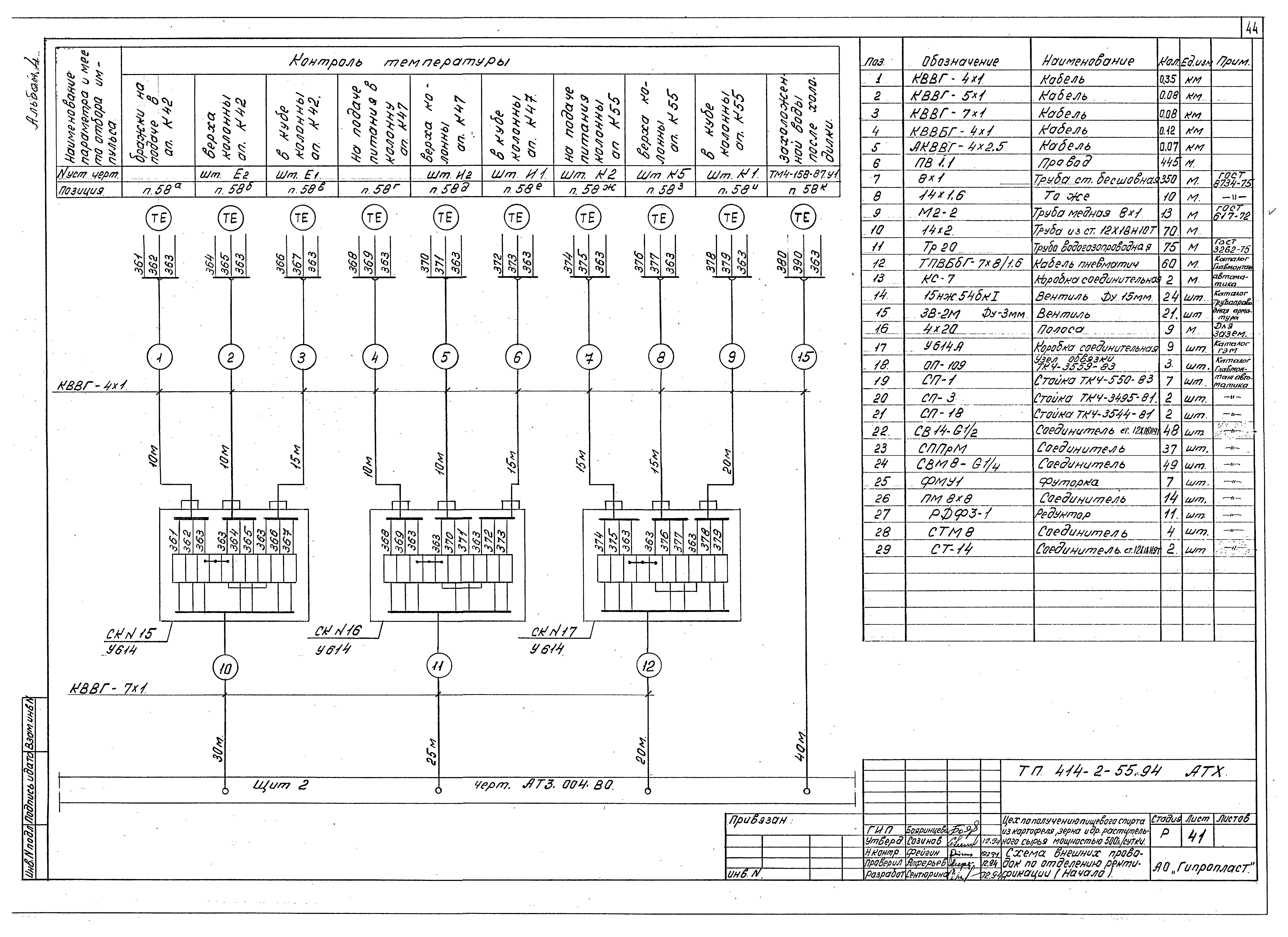 Типовой проект 414-2-55.94