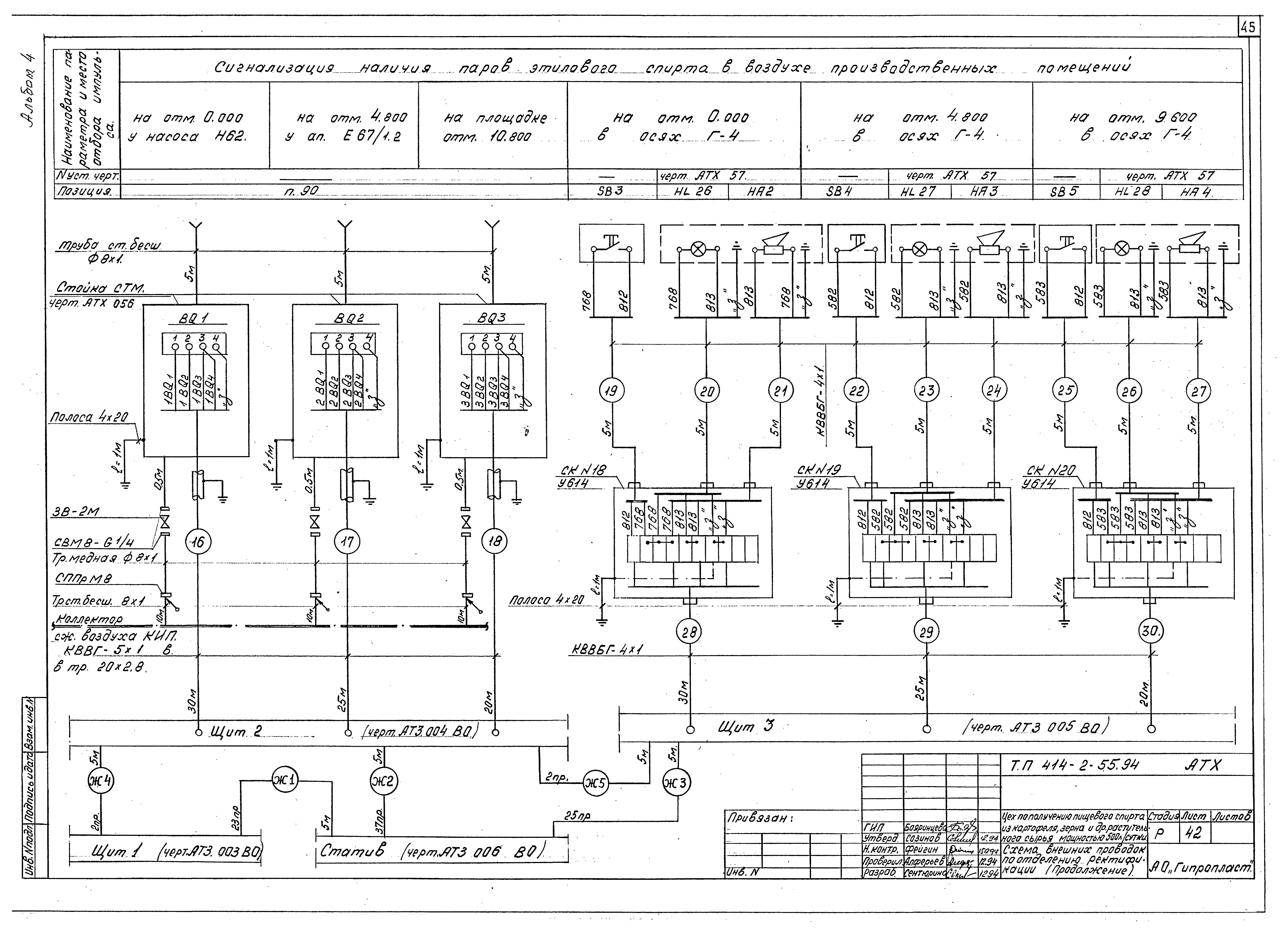 Типовой проект 414-2-55.94
