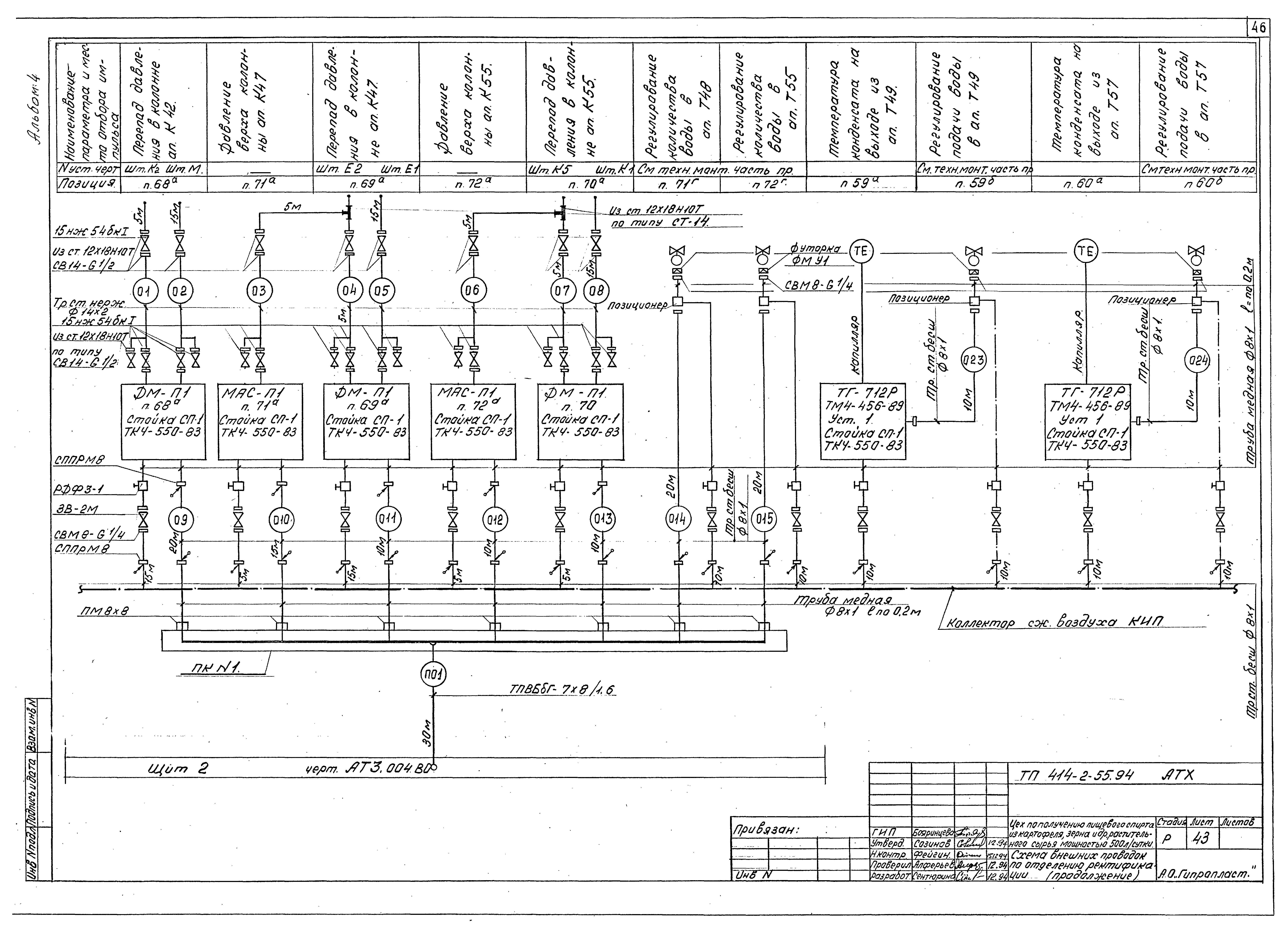 Типовой проект 414-2-55.94