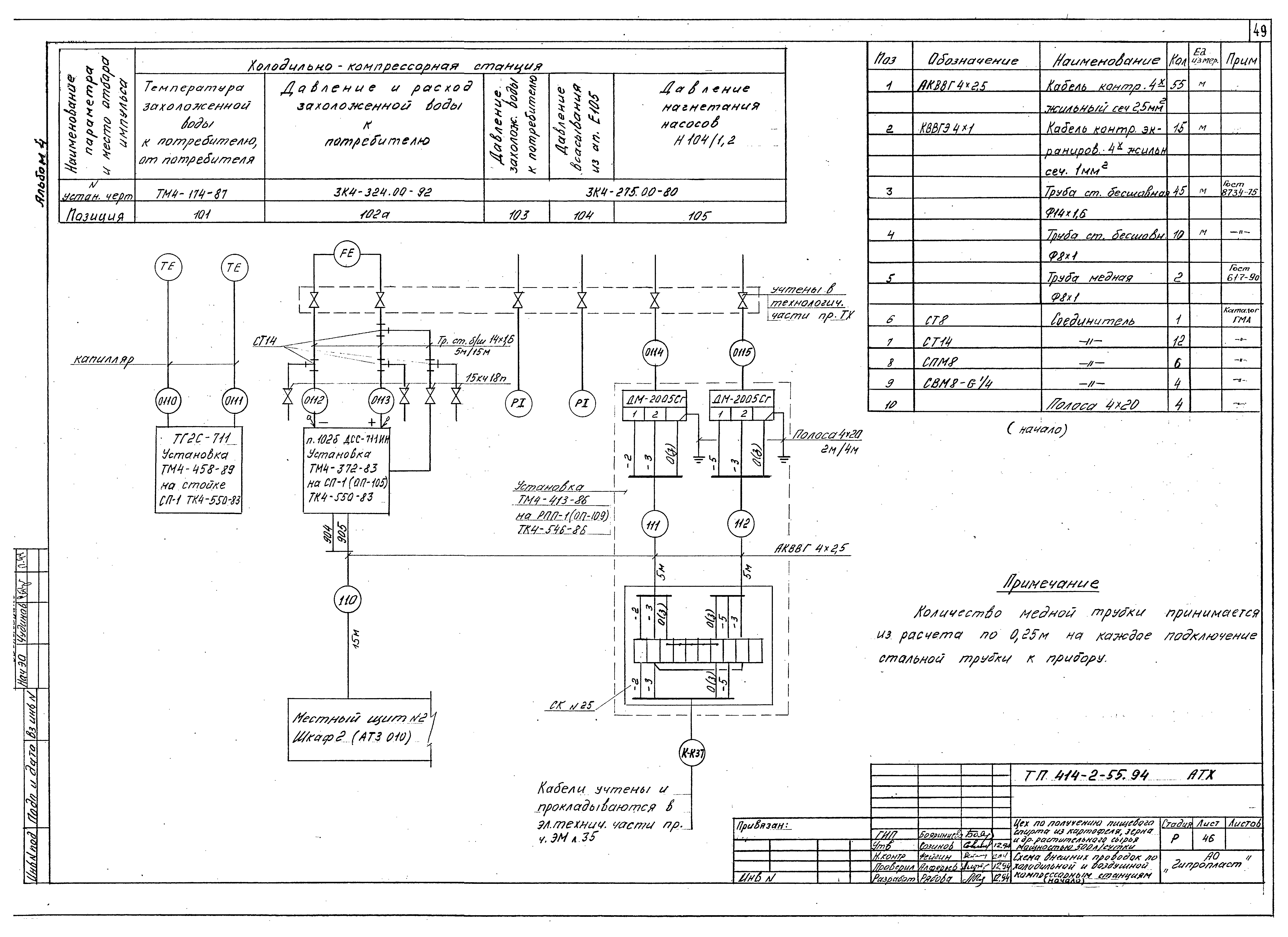Типовой проект 414-2-55.94