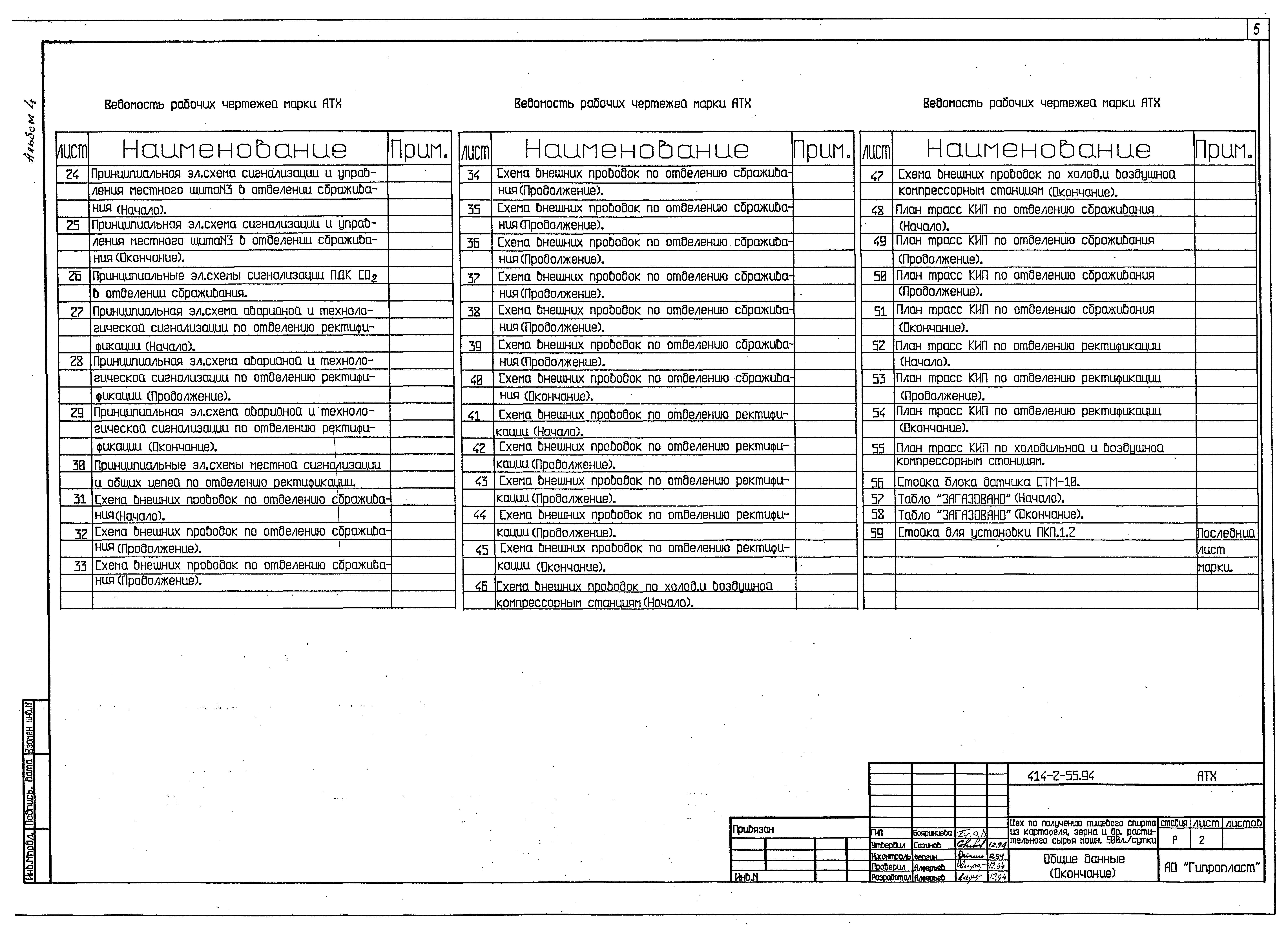 Типовой проект 414-2-55.94